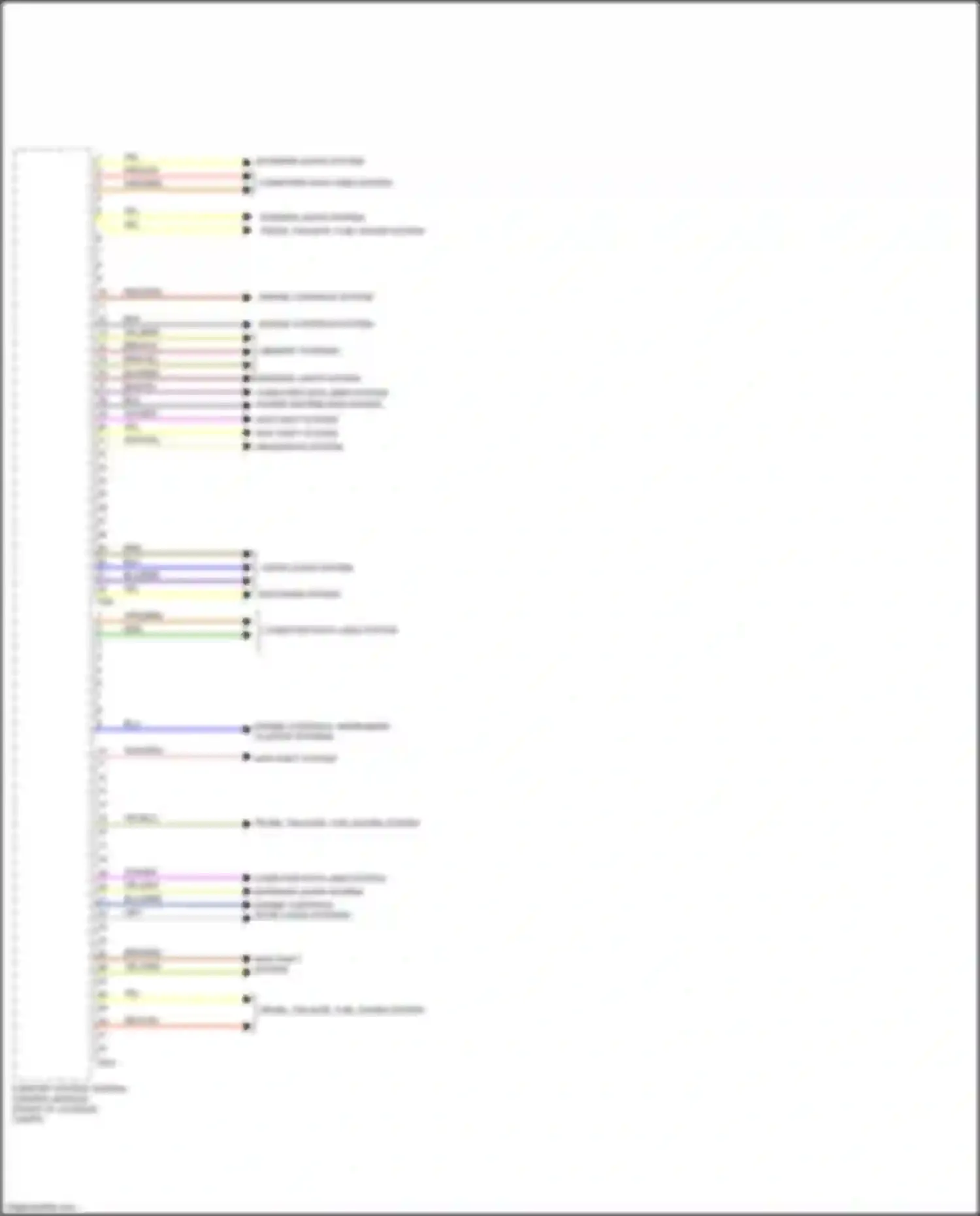 Wiring diagram org/vio for Audi A6 C8 (2018-2023) (2 of 7)