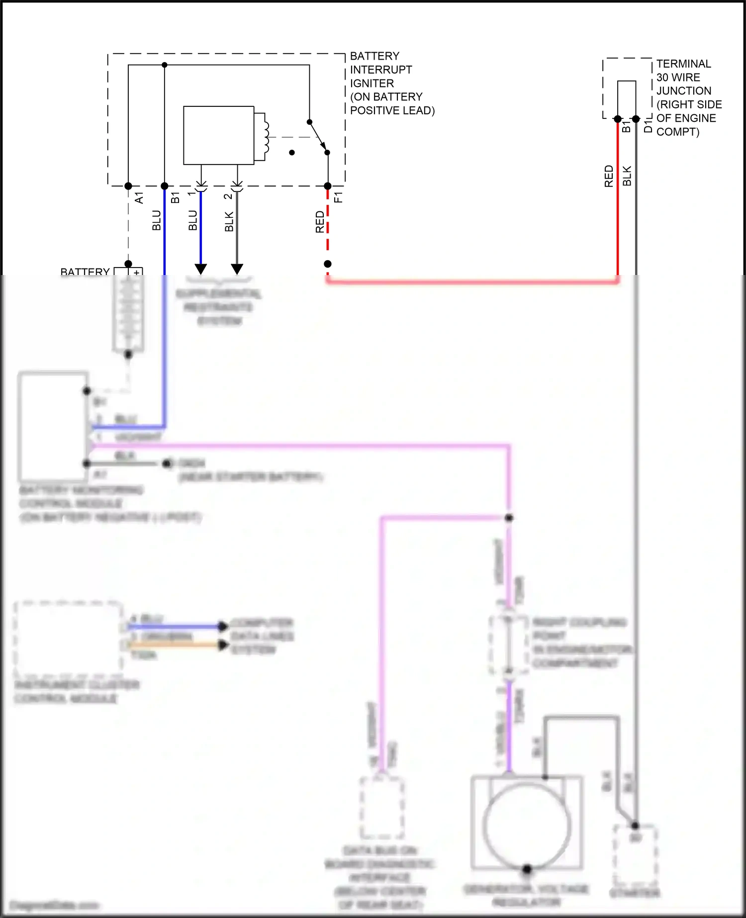 Audi A6 C8 (2018-2023) starter wiring diagram  (1 of 3)