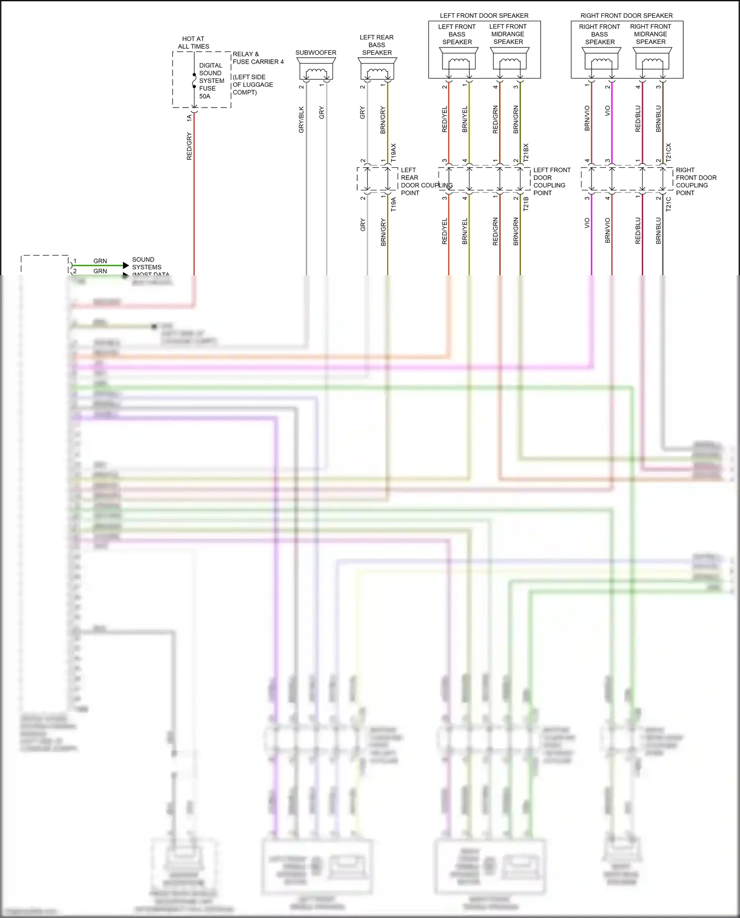 Audi A6 C8 (2018-2023) vio/grn wiring diagram  (7 of 11)