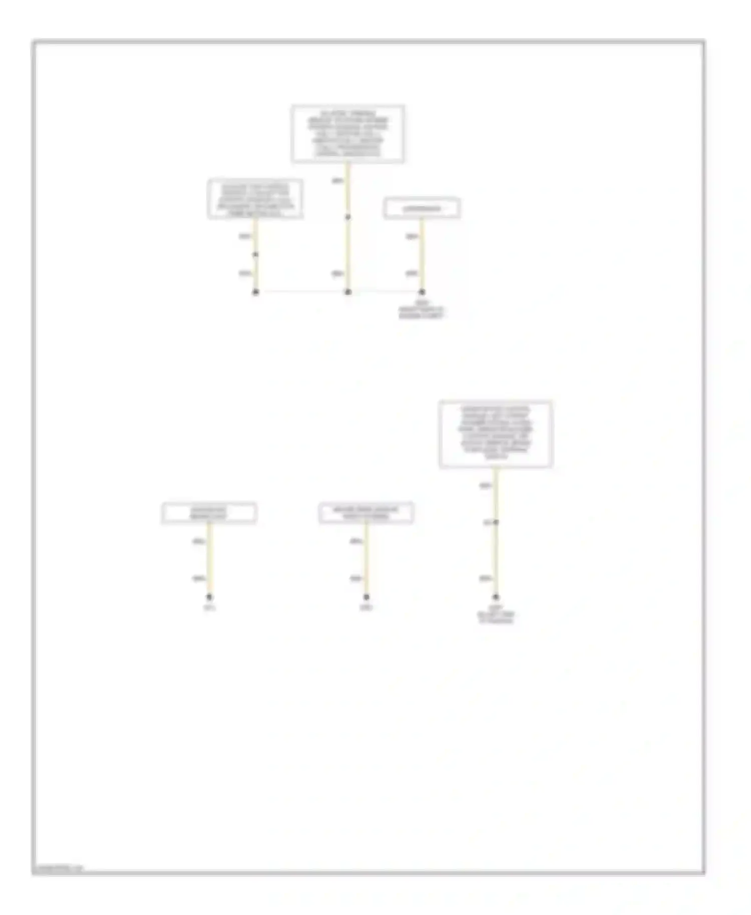 A6 Audi С6 (2004-2008): Ground distribution circuit (3 of 3)