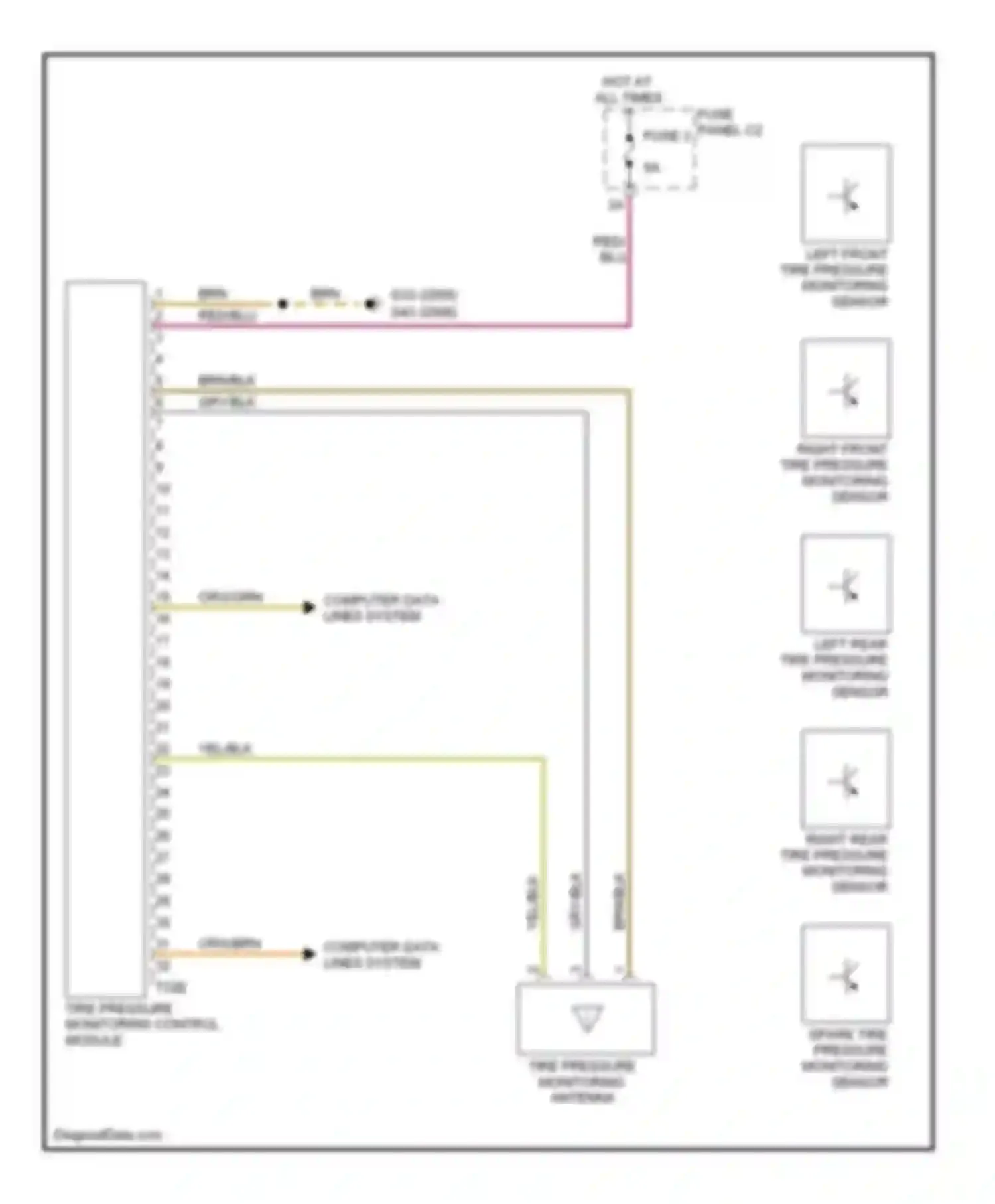 A6 Audi С6 (2004-2008): Tire pressure monitoring circuit
