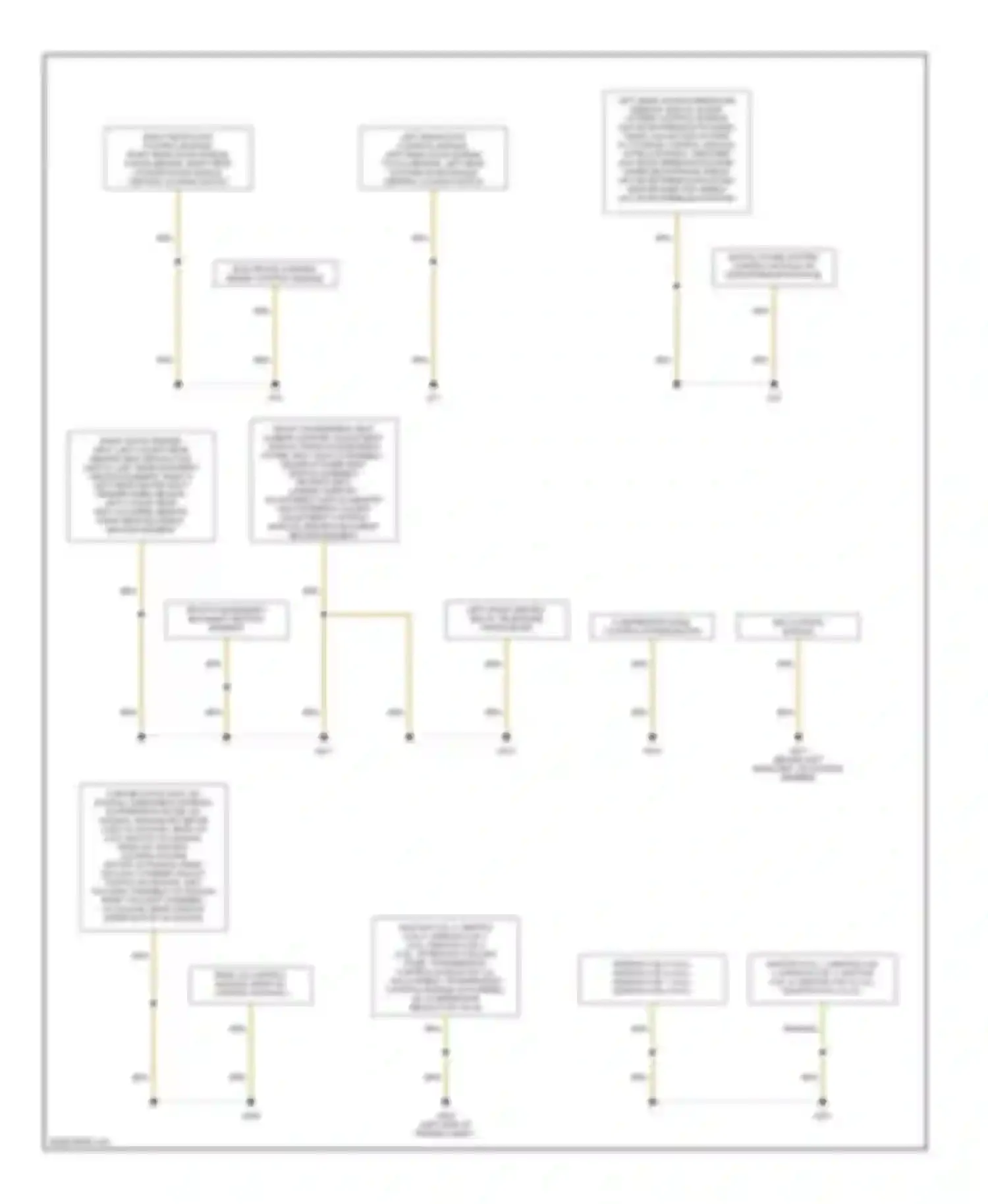 Wiring diagram abs control module for Audi A6 С6 (2004-2008) (5 of 6)