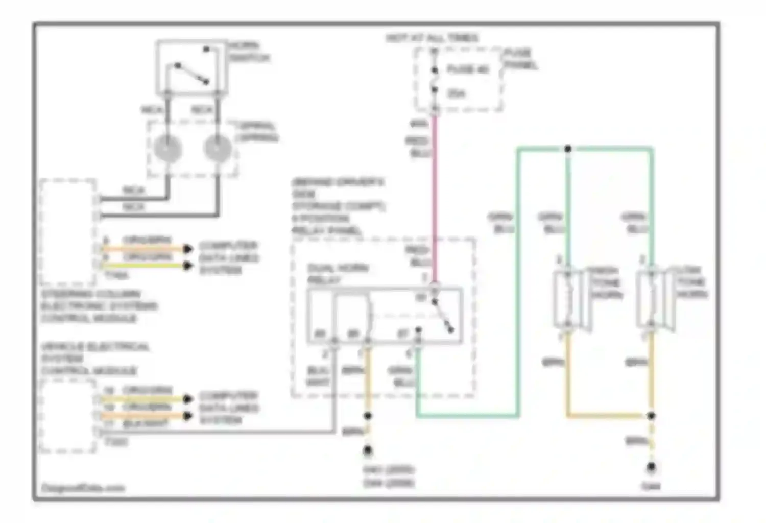Wiring diagram vehicle electrical system control module for Audi A6 С6 (2004-2008)