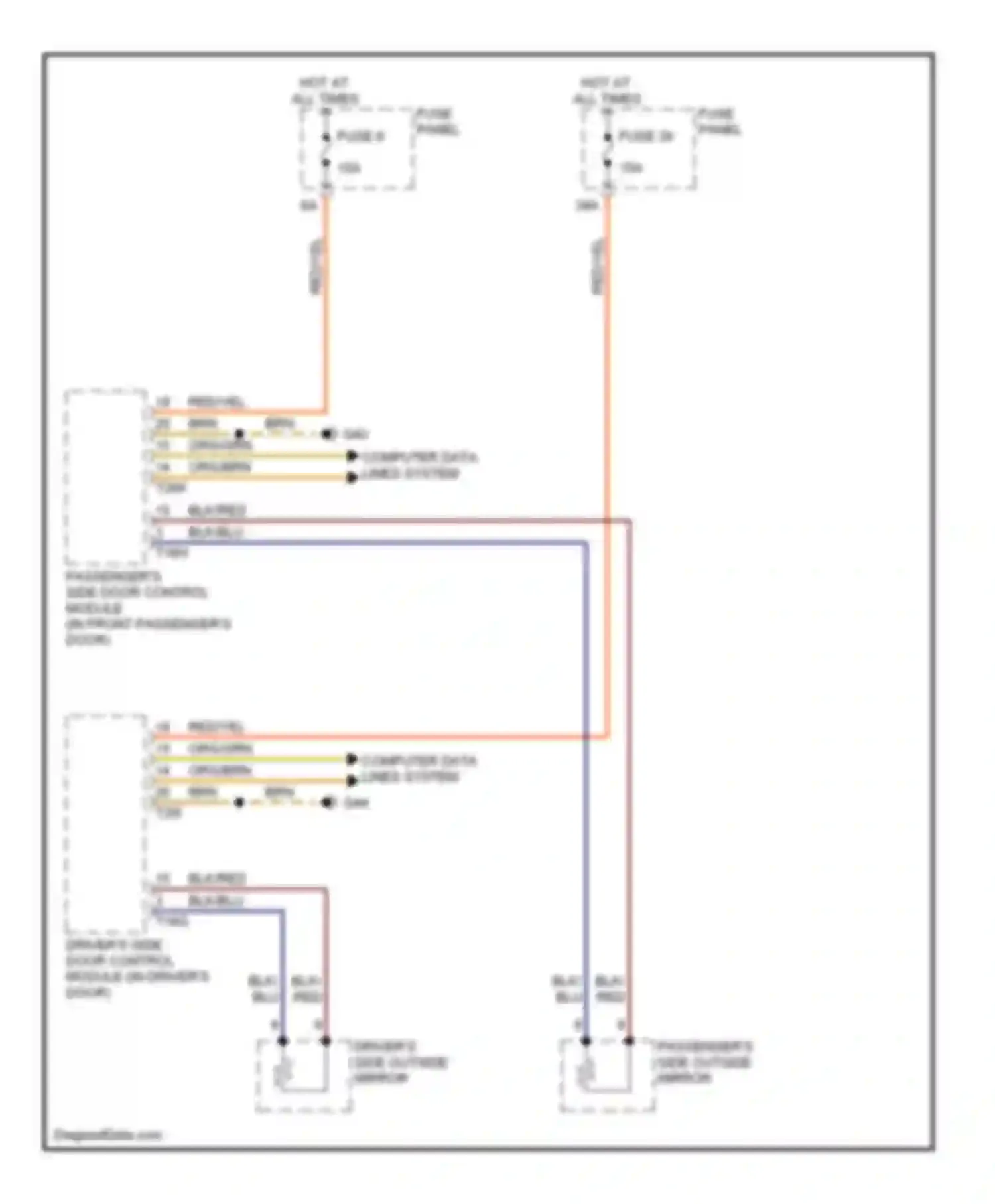Wiring diagram fuse 3 for Audi A6 С6 (2004-2008)