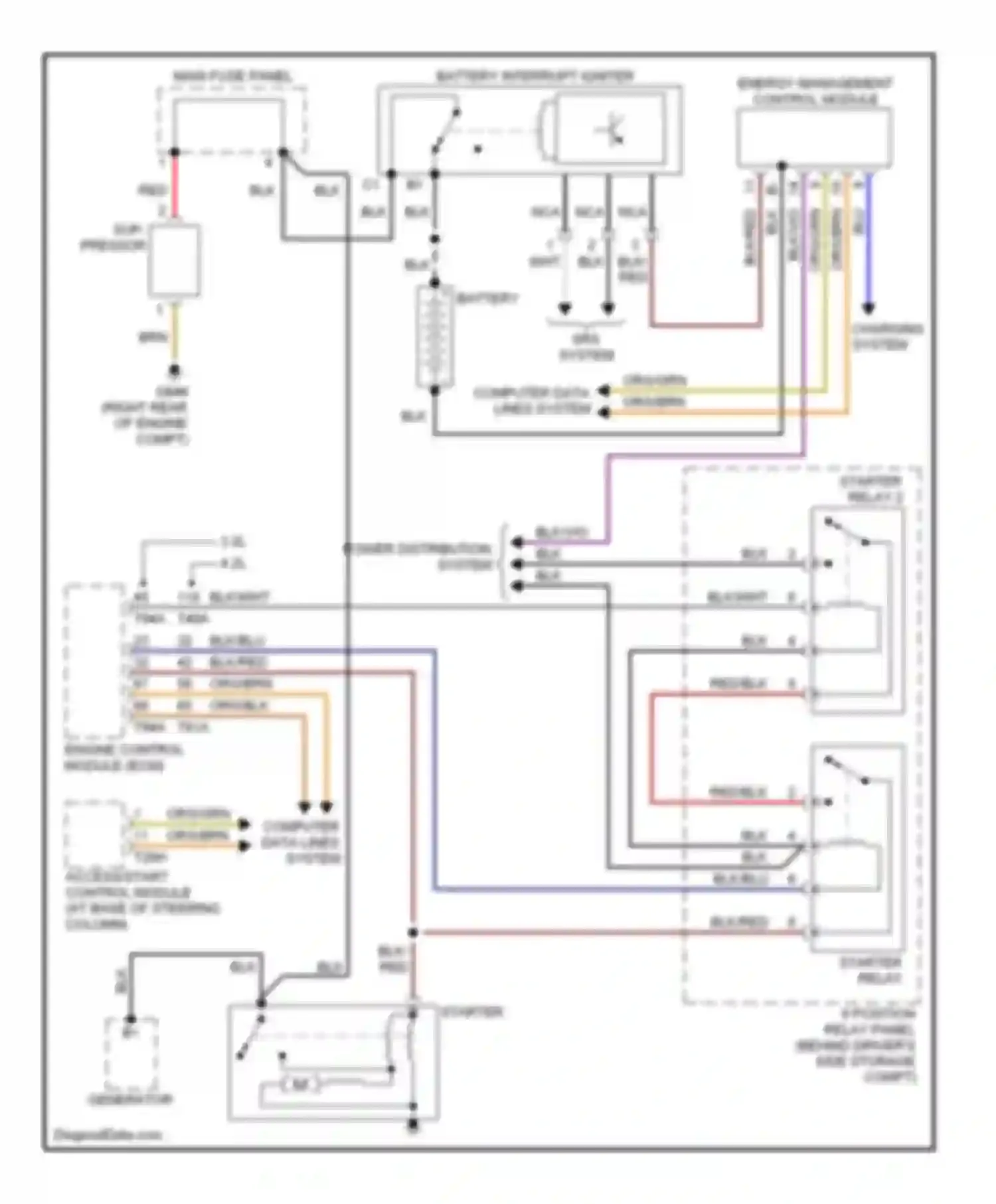 Wiring diagram battery interrupt igniter for Audi A6 С6 (2004-2008)