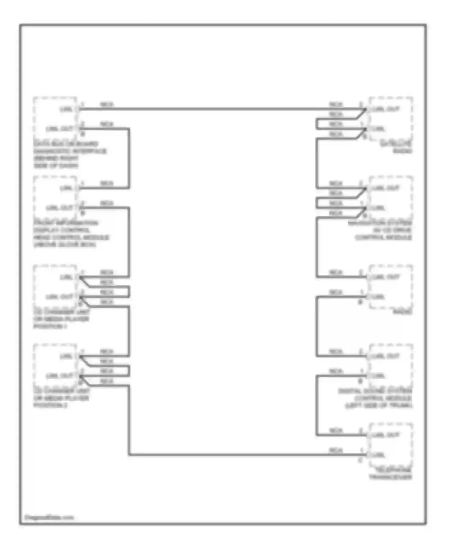 Wiring diagram navigation system w/ cd drive control module for Audi A6 С6 (2004-2008) (4 of 6)