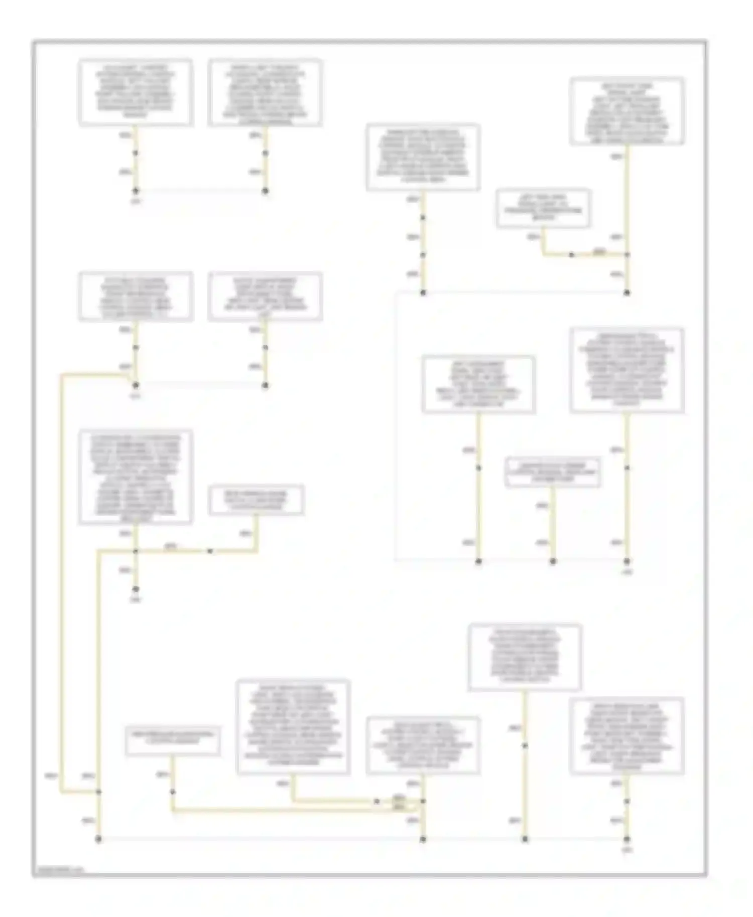 Wiring diagram rear window shade switch, climatronic control module for Audi A6 С6 (2004-2008)