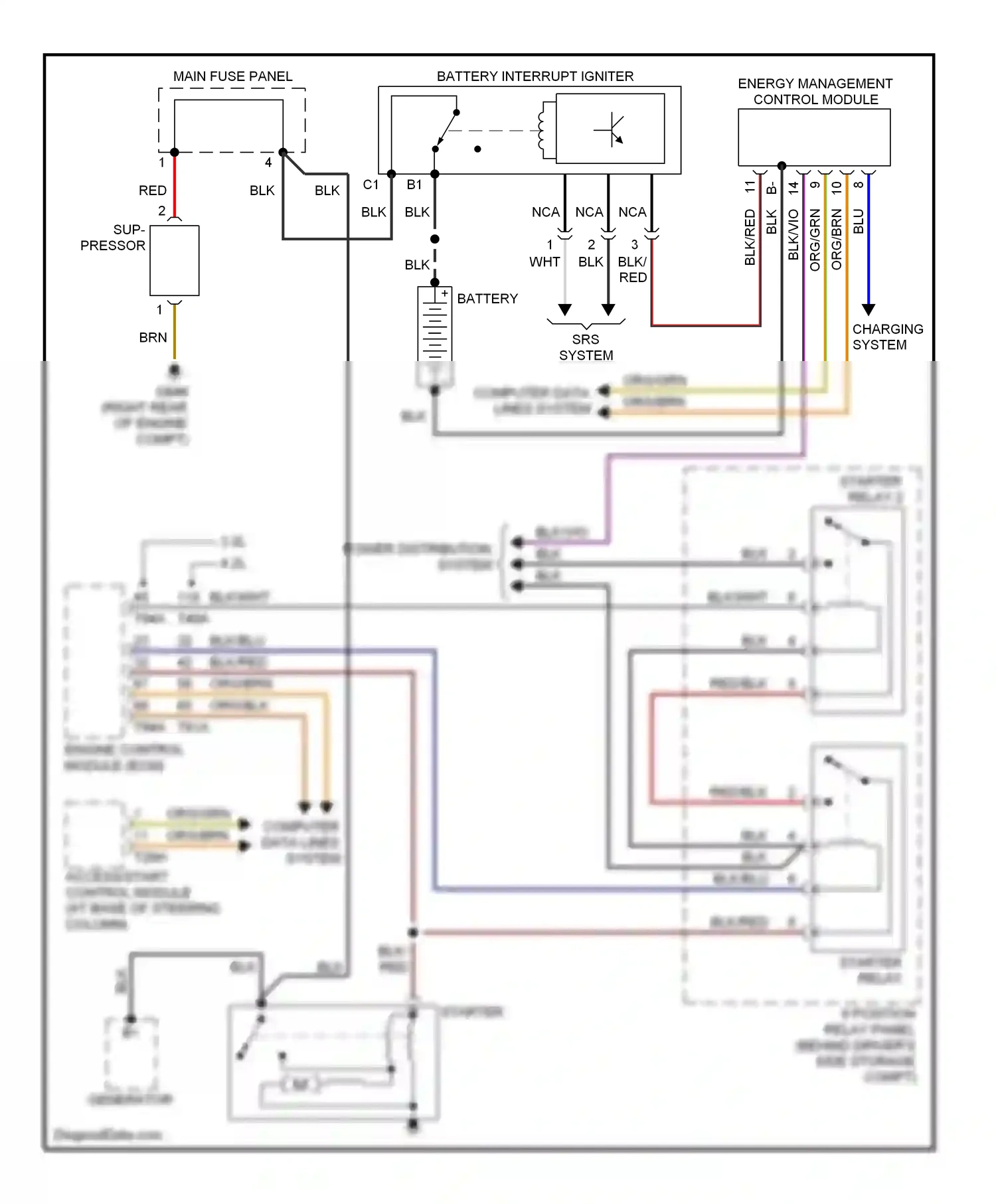 Audi A6 С6 (2004-2008) starter wiring diagram  (2 of 2)