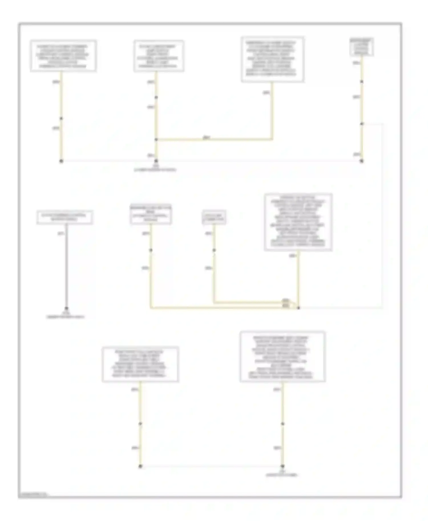 A7 Audi I (2010-2014): Ground distribution circuit (1 of 5)