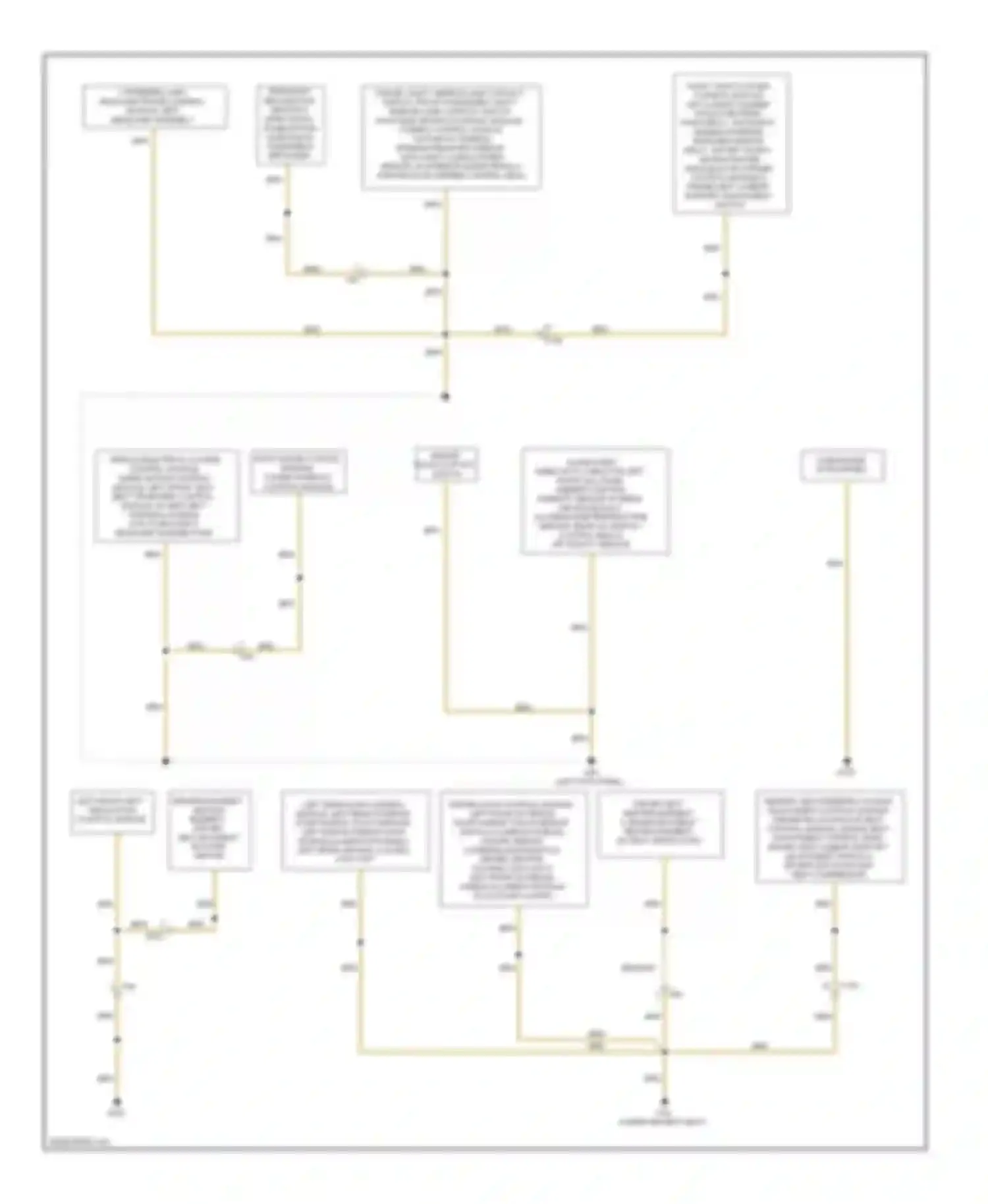 A7 Audi I (2010-2014): Ground distribution circuit (2 of 5)