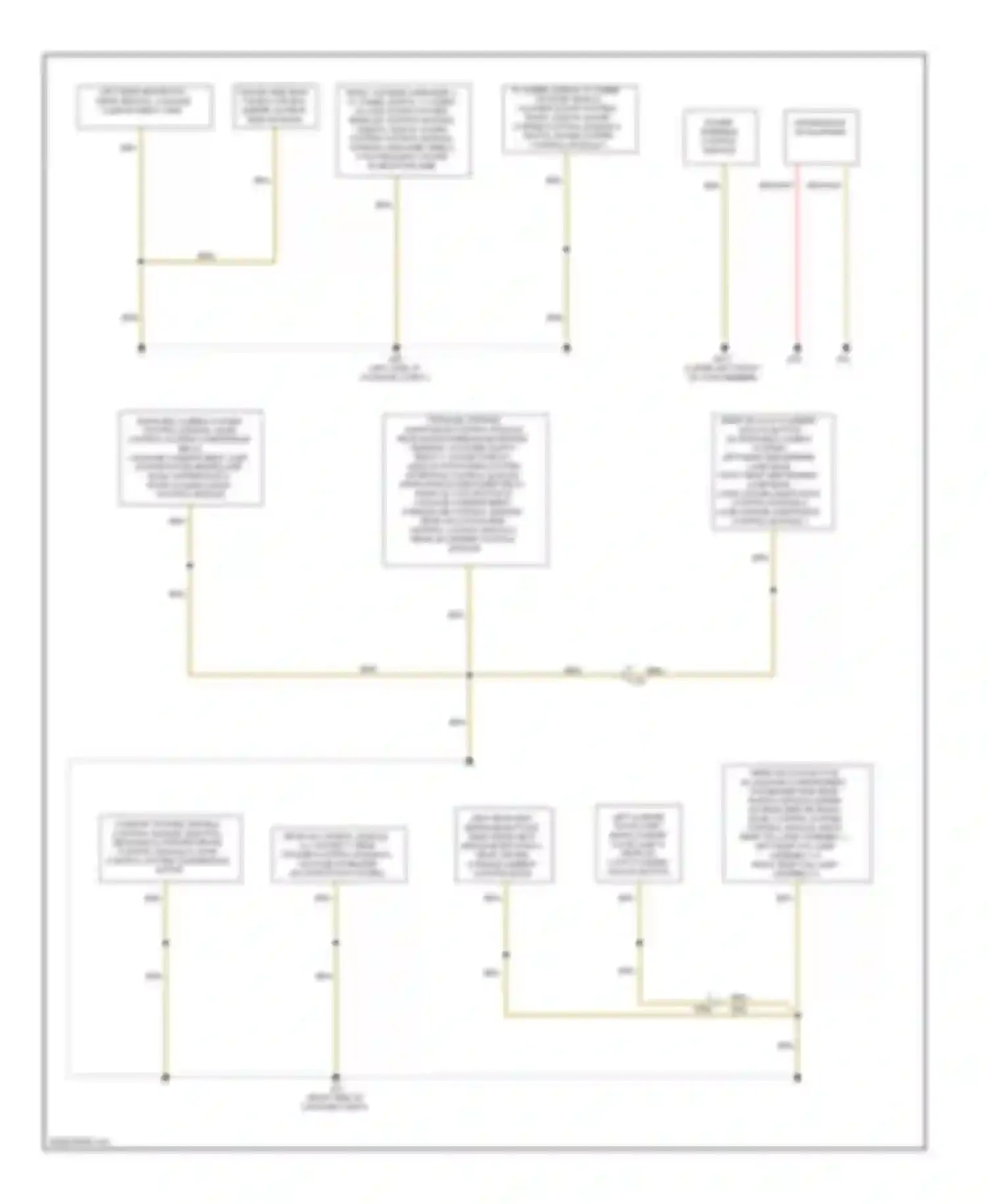 A7 Audi I (2010-2014): Ground distribution circuit (3 of 5)