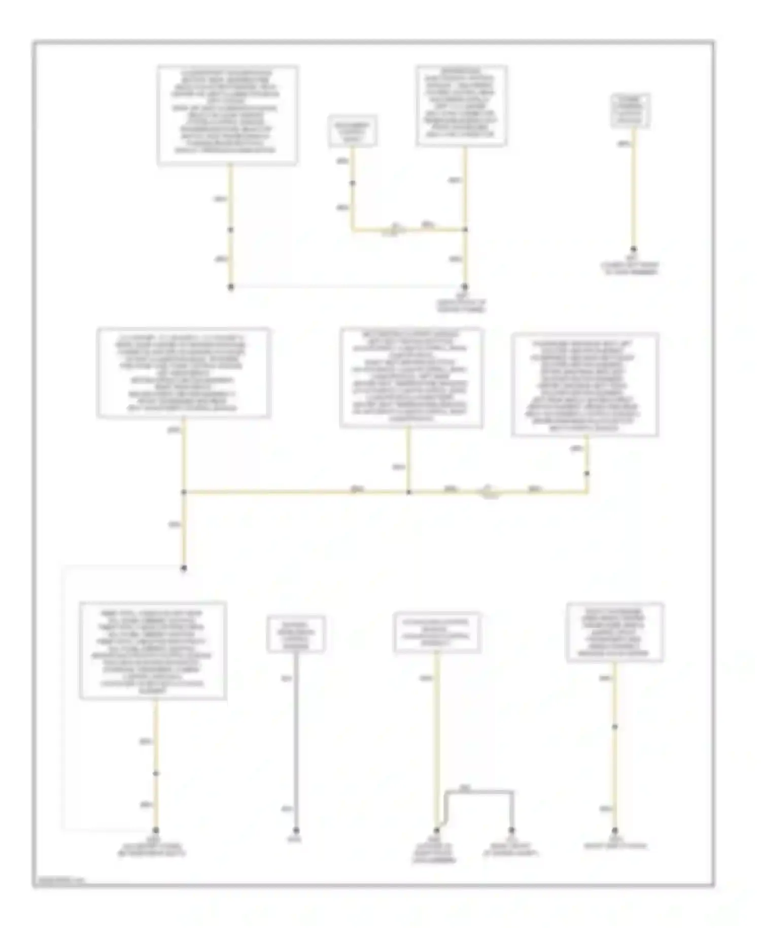 A7 Audi I (2010-2014): Ground distribution circuit (4 of 5)