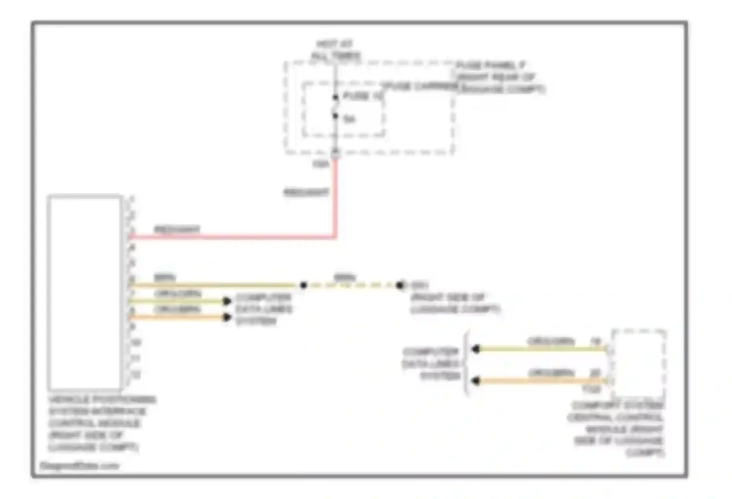 A7 Audi I (2010-2014): Vehicle positioning interface control module circuit