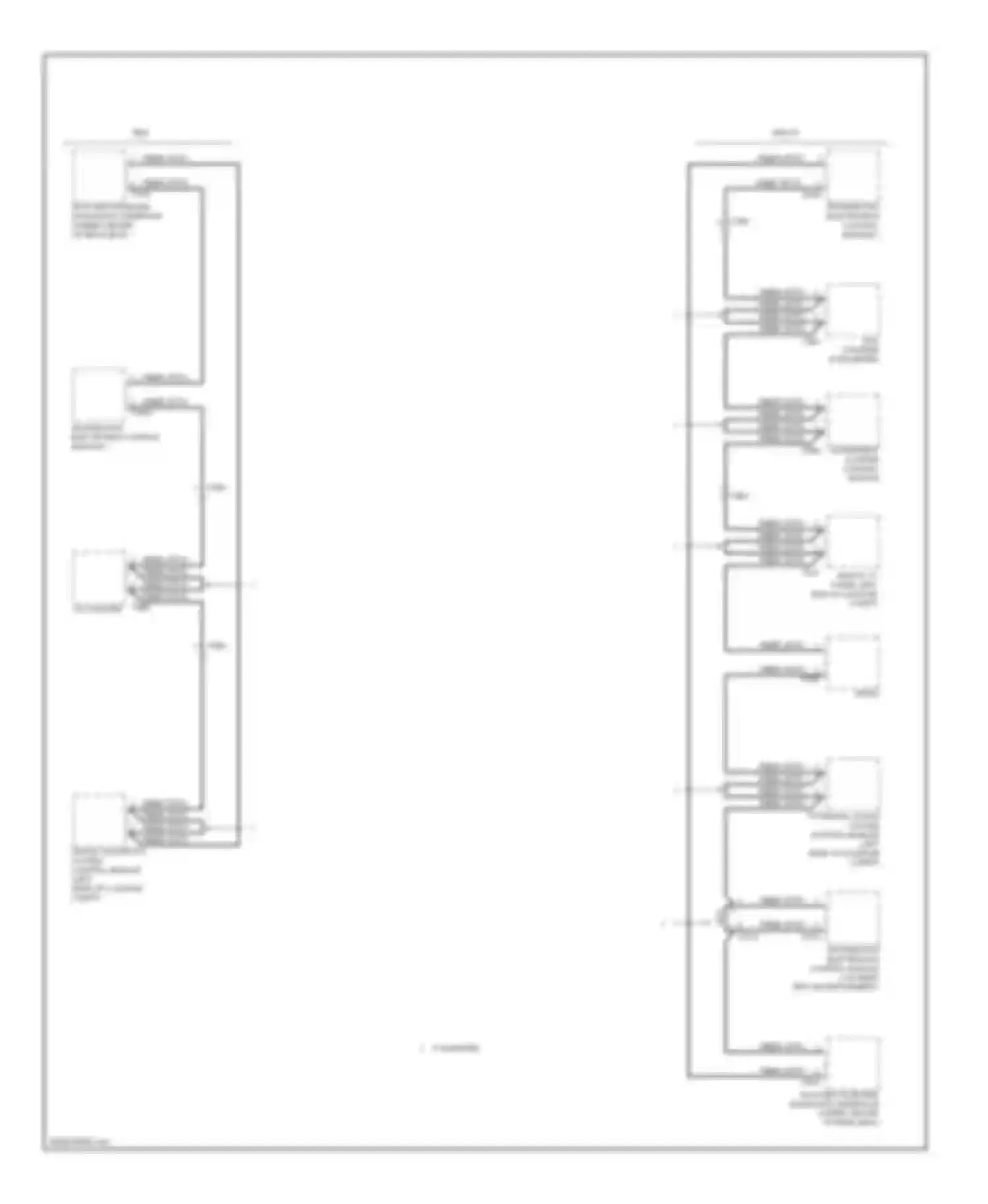 A7 Audi I (2010-2014): Most data bus circuit
