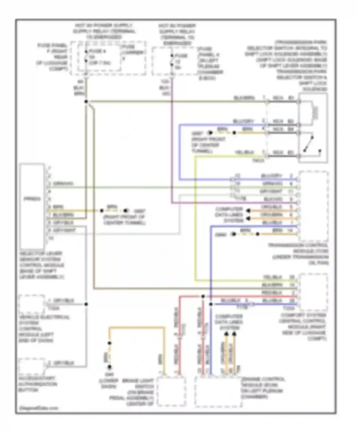 A7 Audi I (2010-2014): Shift interlock circuit