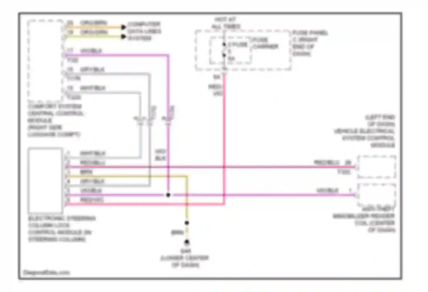 A7 Audi I (2010-2014): Steering column circuit