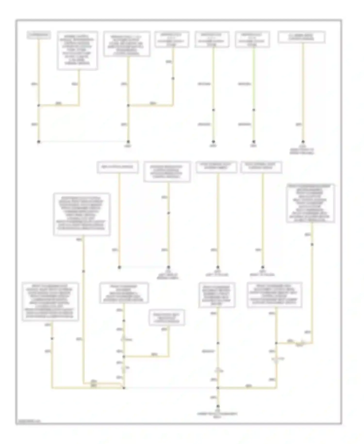 Wiring diagram brn for Audi A7 I (2010-2014) (159 of 161)
