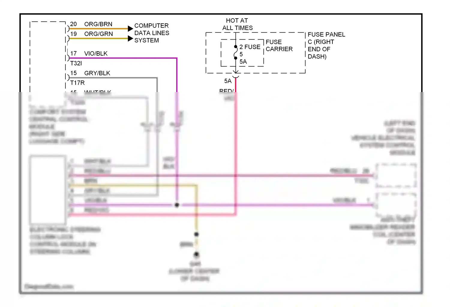 Audi A7 I (2010-2014) electronic steering column lock control module (in steering column) wiring diagram  (2 of 2)