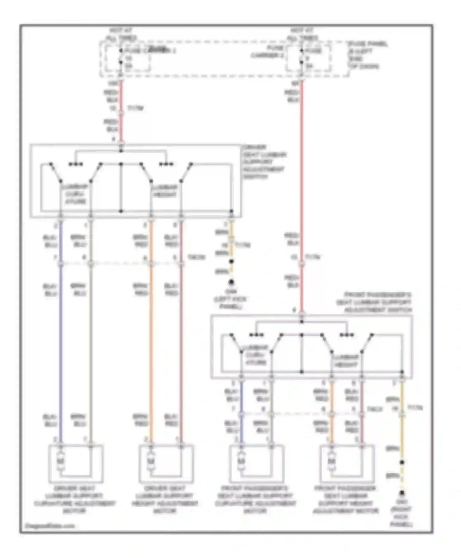 Wiring diagram hot at all times fuse fuse carrier 3 for Audi A7 I (2010-2014)