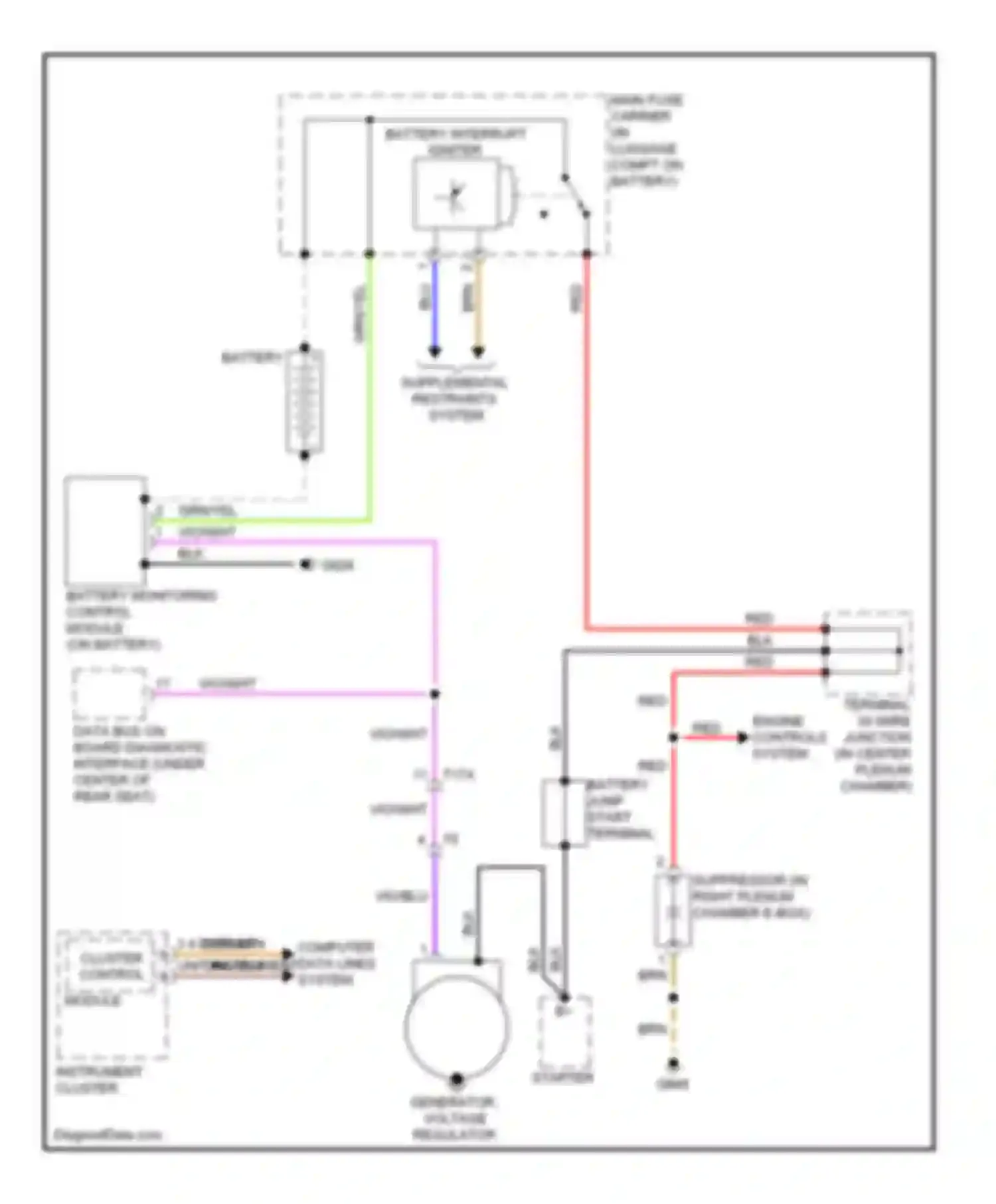 Wiring diagram 3 4 display unit instrument cluster control module for Audi A7 I (2010-2014)