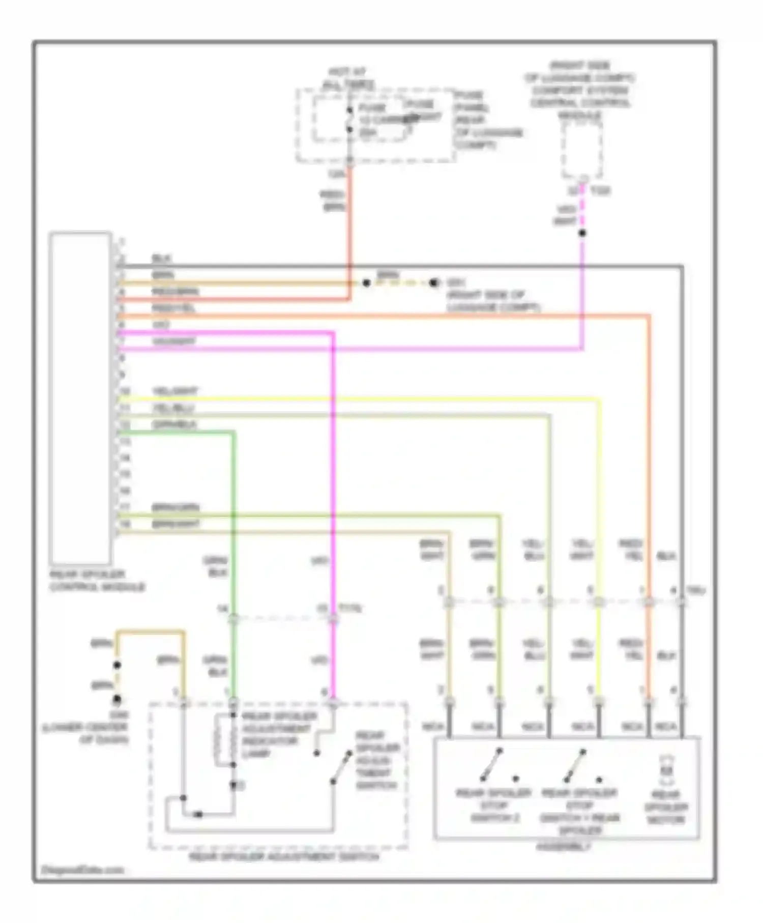 Wiring diagram rear spoiler adjus- tment switch rear spoiler stop switch 2 for Audi A7 I (2010-2014) (1 of 1)