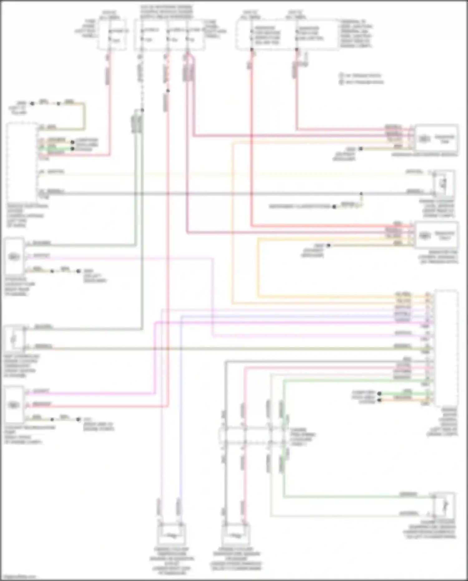 A7 Audi II (2018-2023): Cooling fan circuit