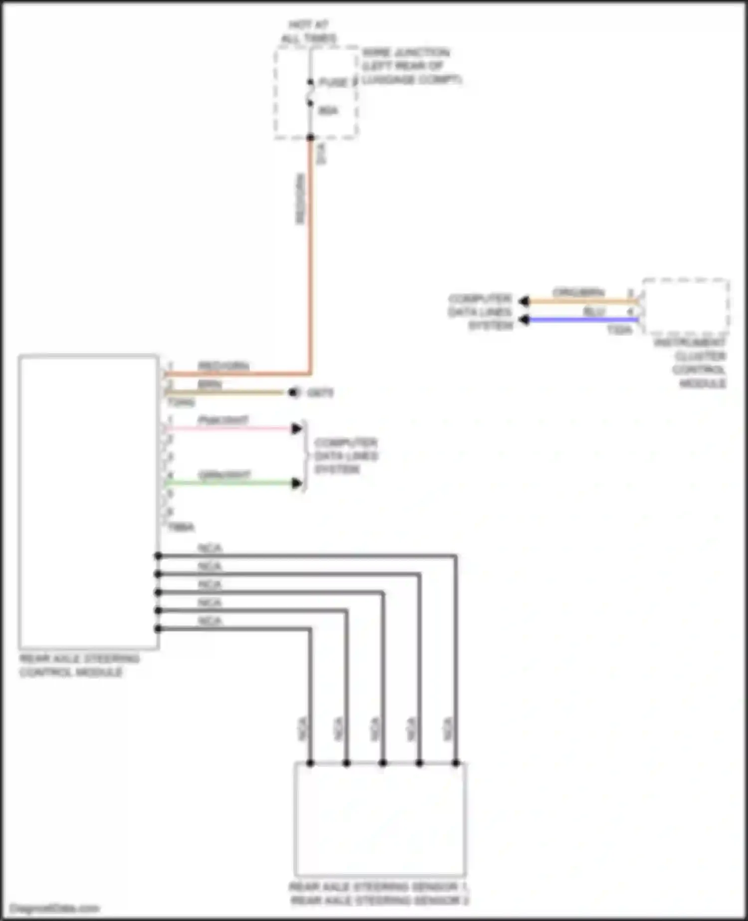 A7 Audi II (2018-2023): Rear axle steering circuit