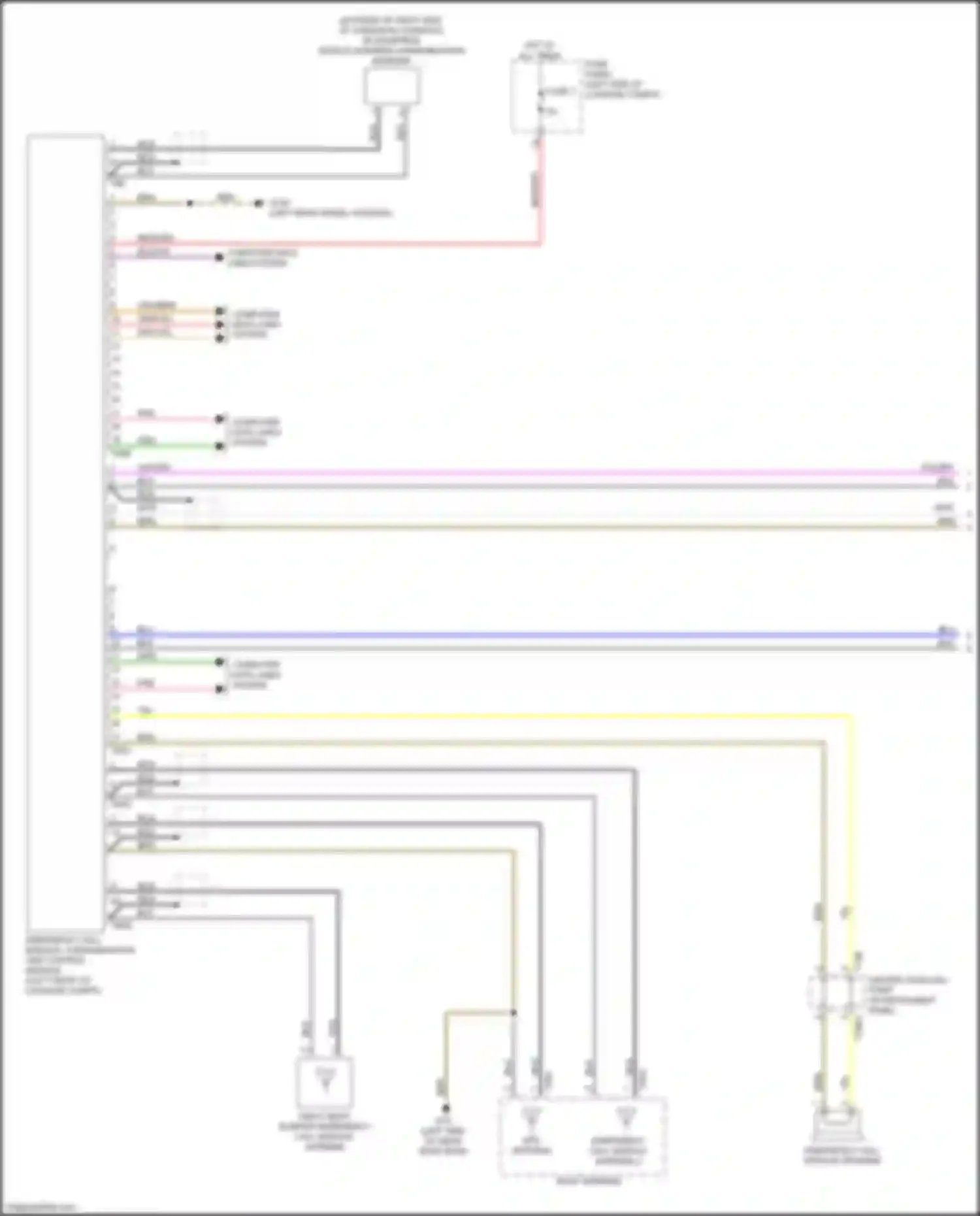 A7 Audi II (2018-2023): Emergency call circuit, w/ connect plus (1 of 2)