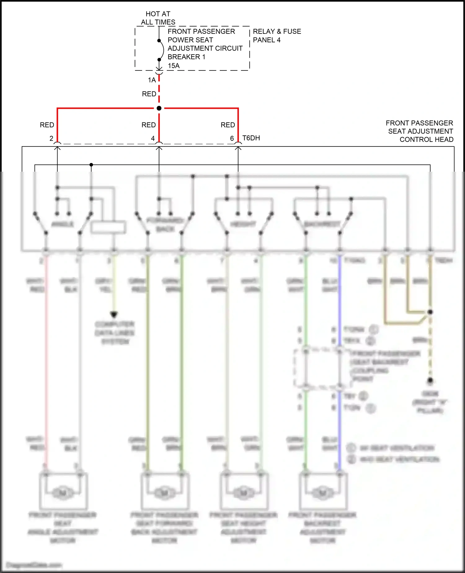 Audi A7 II (2018-2023) angle wiring diagram  (1 of 1)