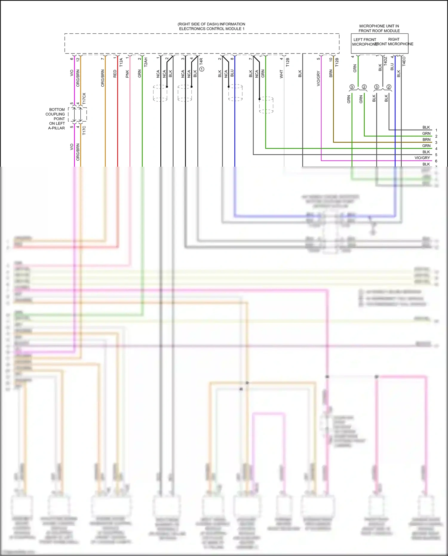 Audi A7 II (2018-2023) assembly mount control module wiring diagram  (1 of 1)
