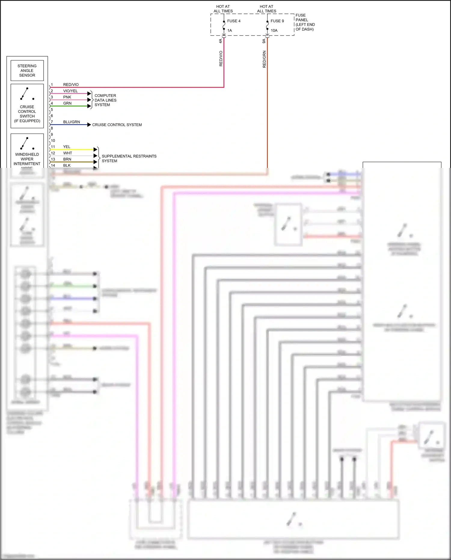 Audi A7 II (2018-2023) blk wiring diagram  (27 of 110)