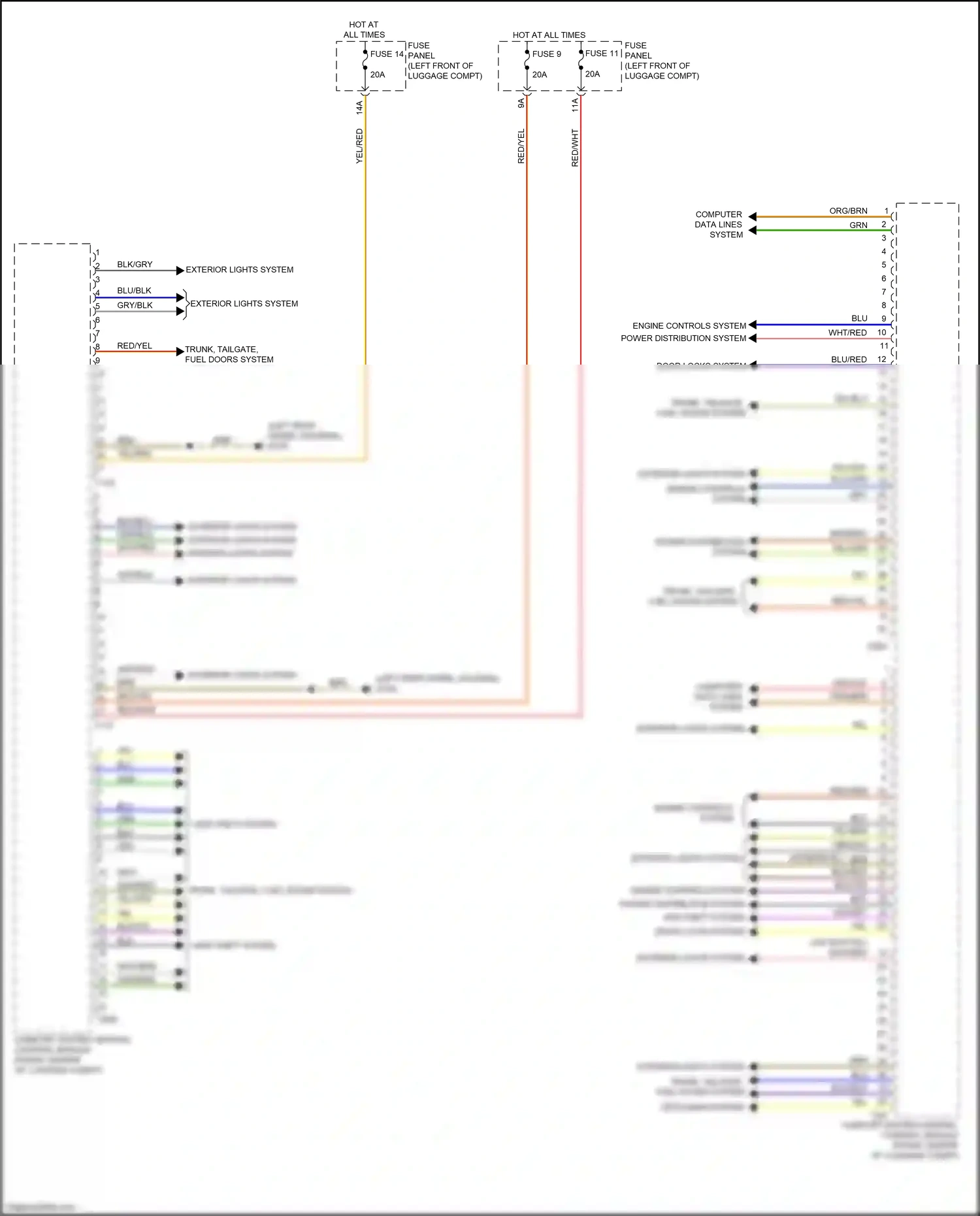 Audi A7 II (2018-2023) blk/vio wiring diagram  (2 of 38)
