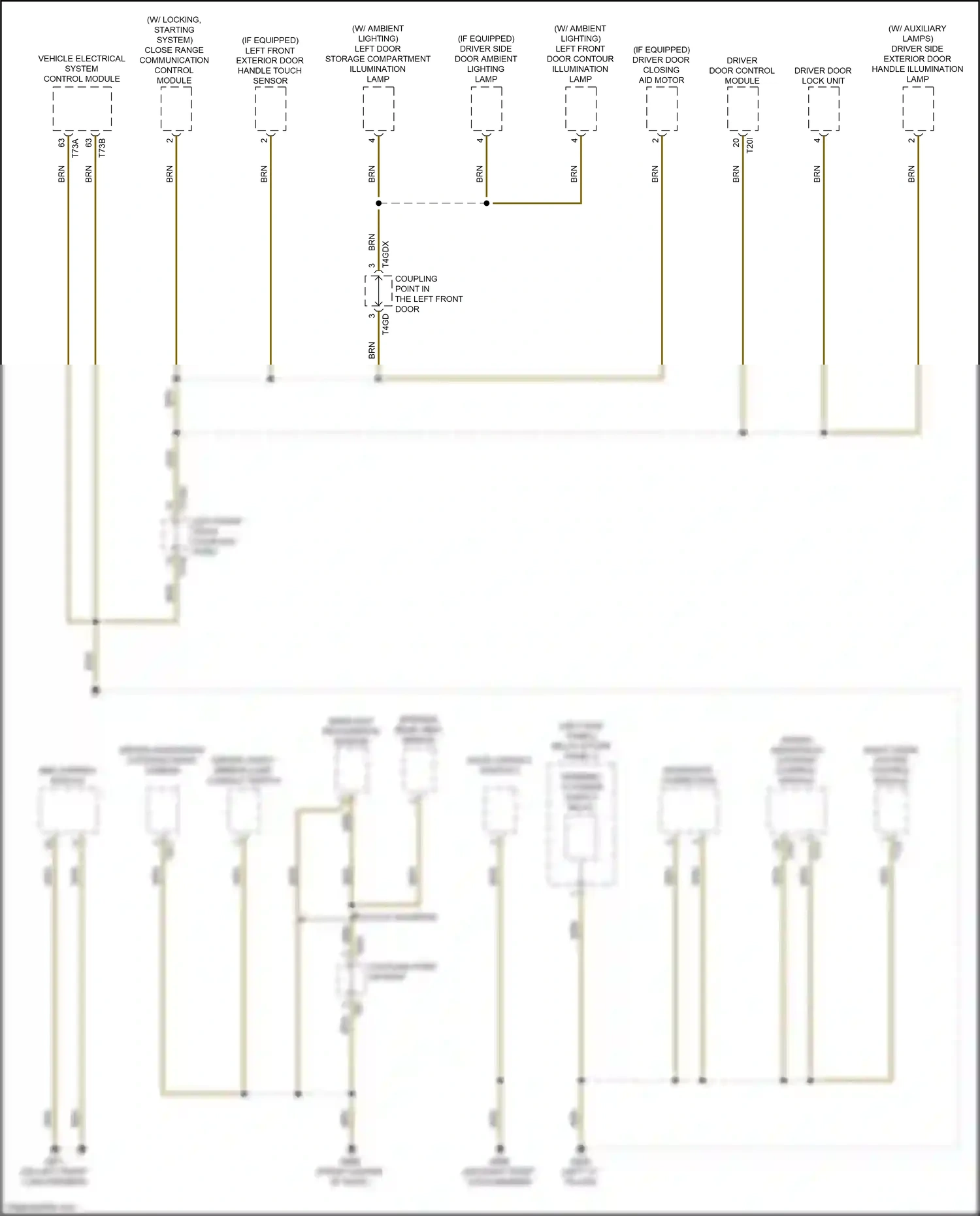 Audi A7 II (2018-2023) brn wiring diagram  (125 of 188)