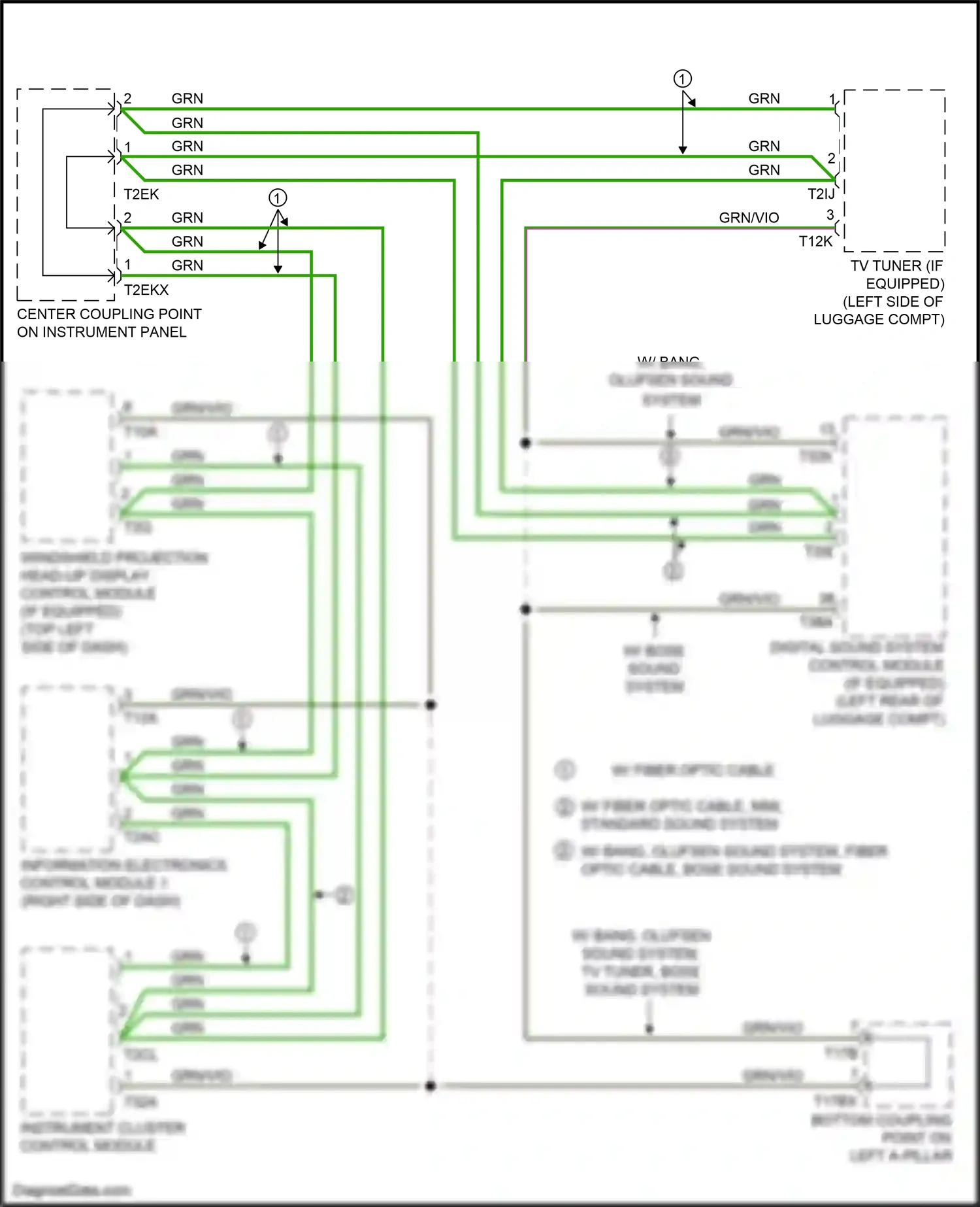 Audi A7 II (2018-2023) center coupling point on instrument panel wiring diagram  (13 of 30)