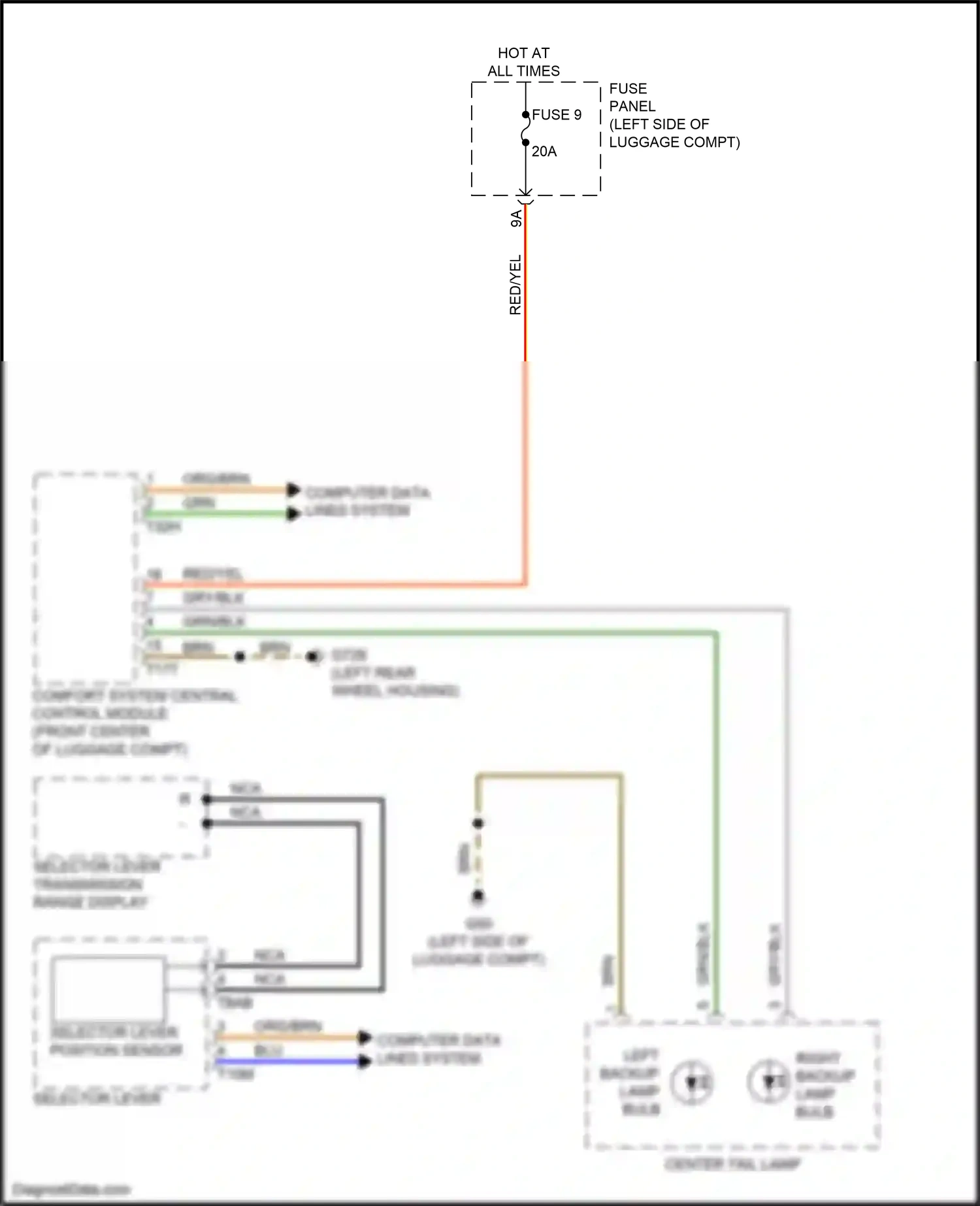 Audi A7 II (2018-2023) comfort system central control module wiring diagram  (1 of 27)