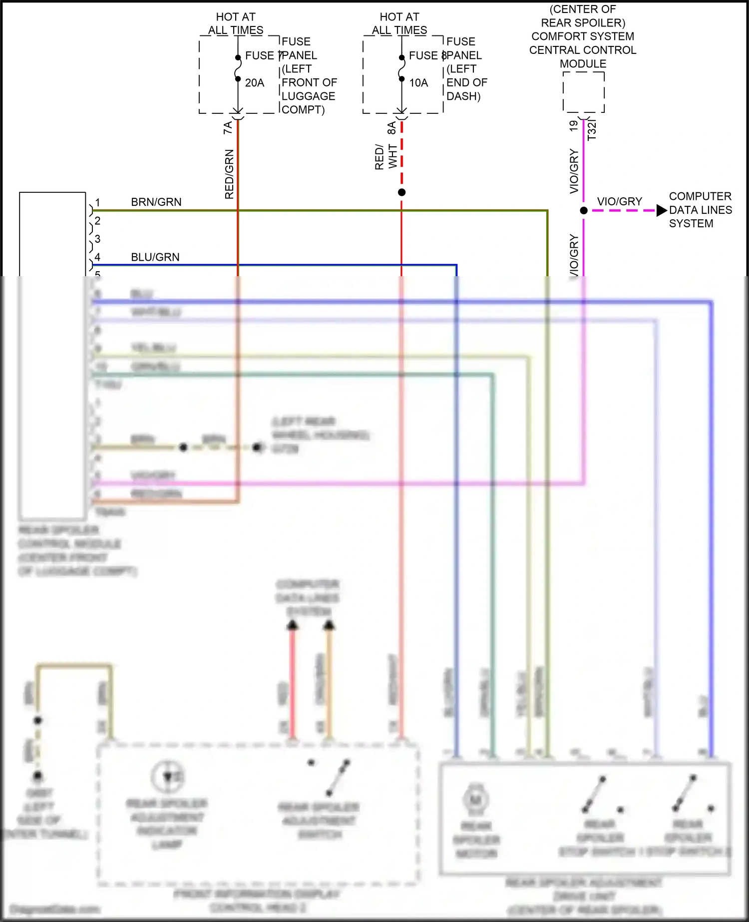 Audi A7 II (2018-2023) comfort system central control module wiring diagram  (11 of 27)