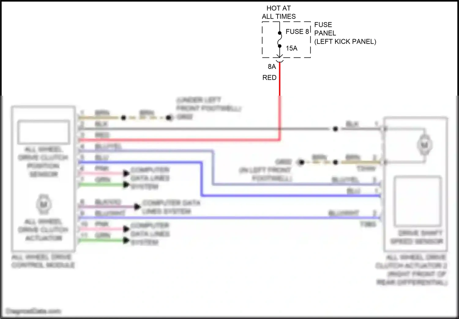 Audi A7 II (2018-2023) computer data lines system wiring diagram  (119 of 138)
