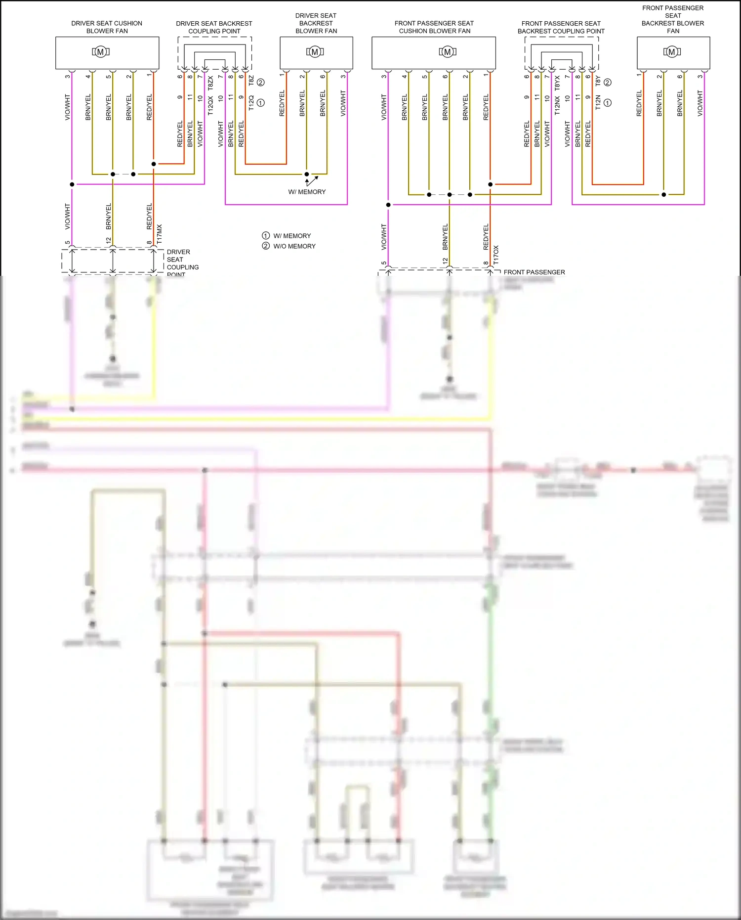 Audi A7 II (2018-2023) front passenger seat coupling point wiring diagram  (6 of 9)
