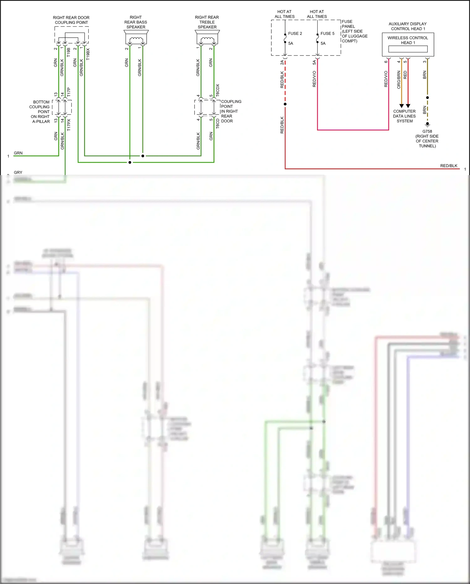 Audi A7 II (2018-2023) fuse 5 wiring diagram  (35 of 54)
