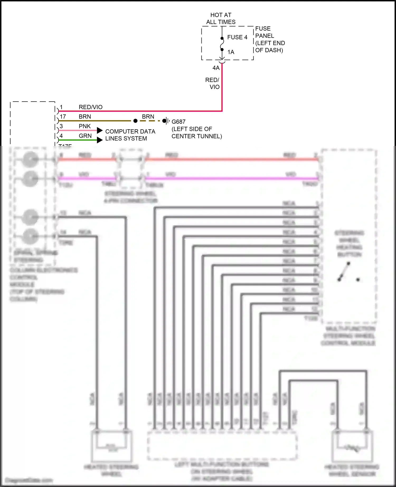 Audi A7 II (2018-2023) fuse panel f wiring diagram  (8 of 35)
