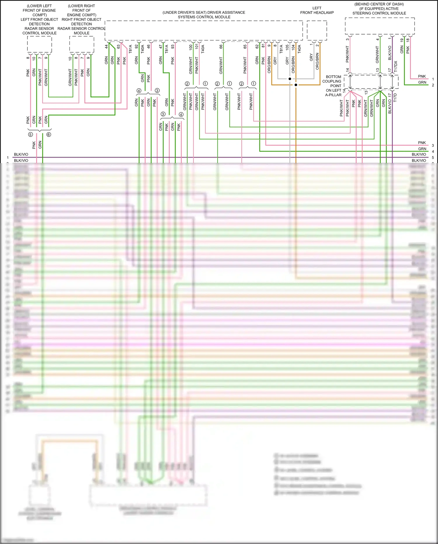 Audi A7 II (2018-2023) grn wiring diagram  (102 of 154)