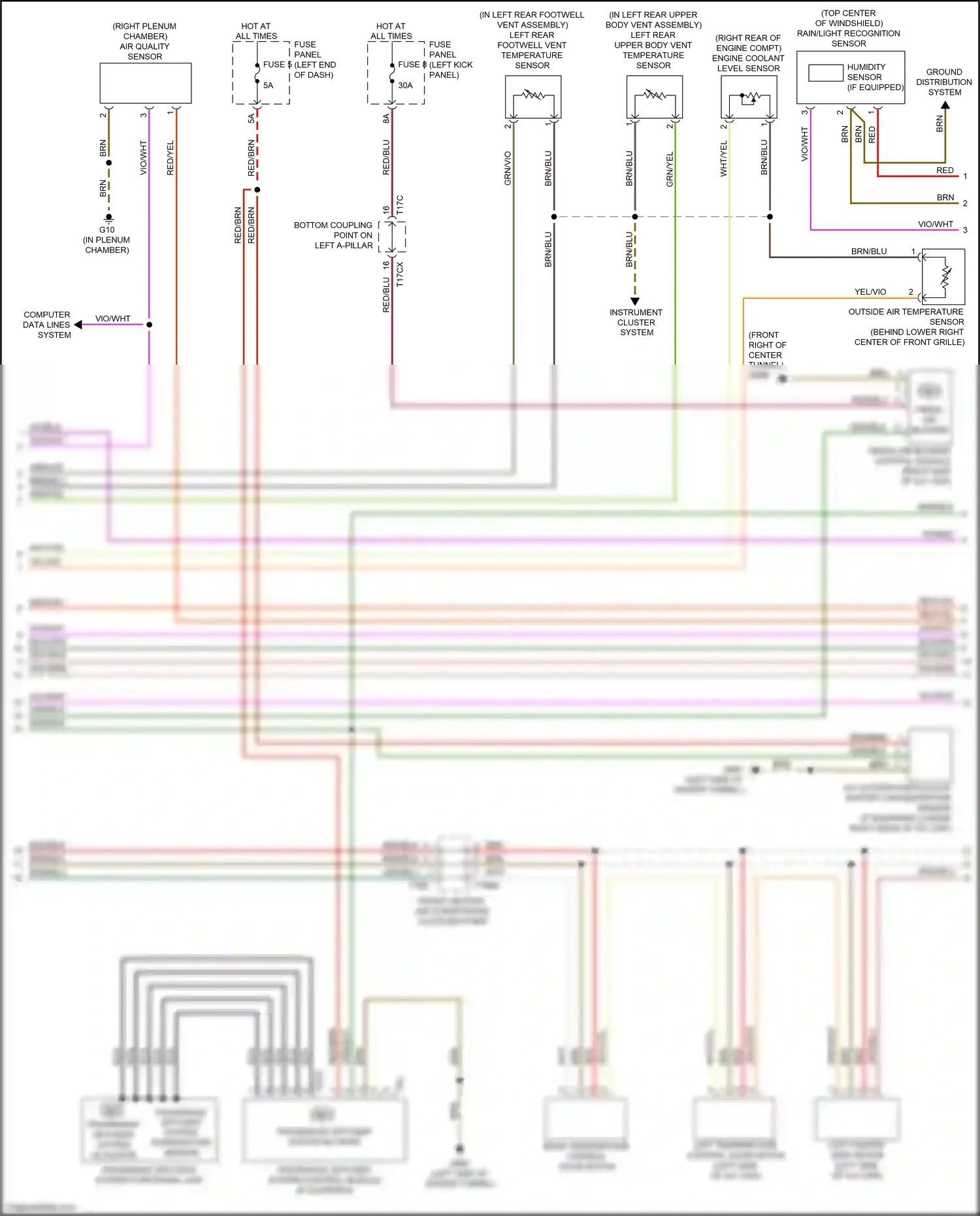 Audi A7 II (2018-2023) grn/vio wiring diagram  (32 of 47)