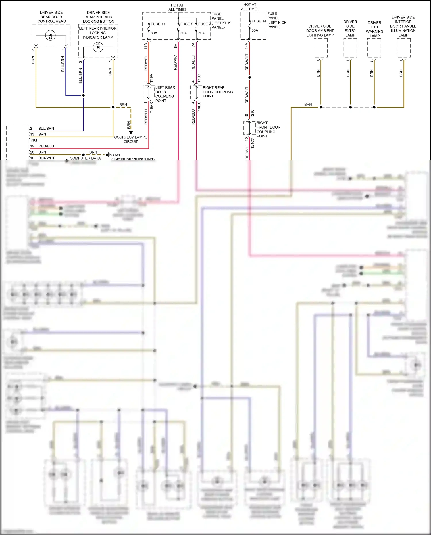 Audi A7 II (2018-2023) left front door coupling point wiring diagram  (24 of 28)