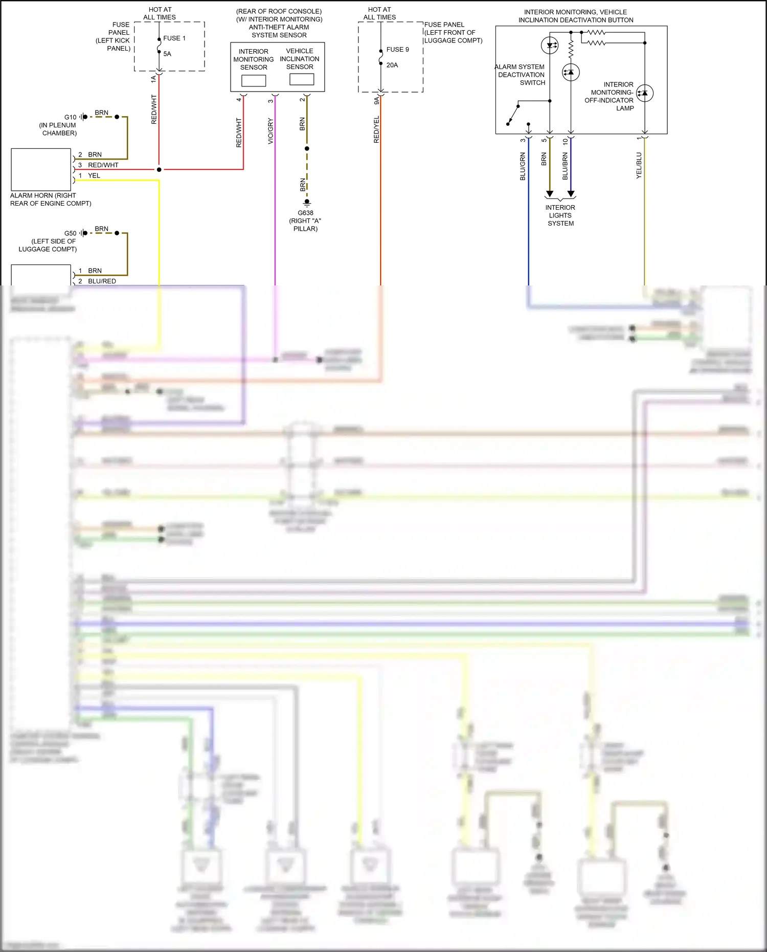 Audi A7 II (2018-2023) (left kick panel) wiring diagram  (41 of 85)