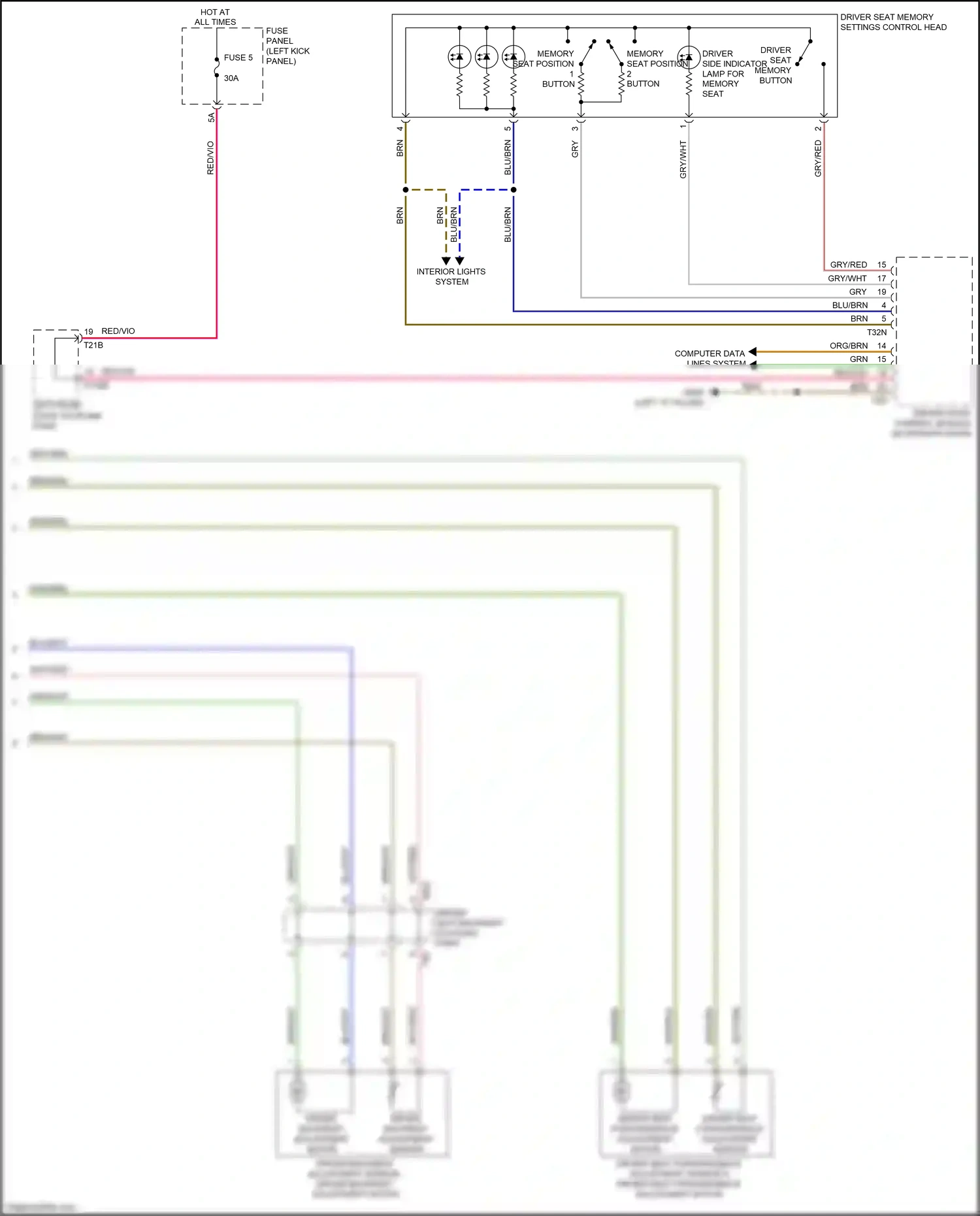 Audi A7 II (2018-2023) (left kick panel) wiring diagram  (42 of 85)