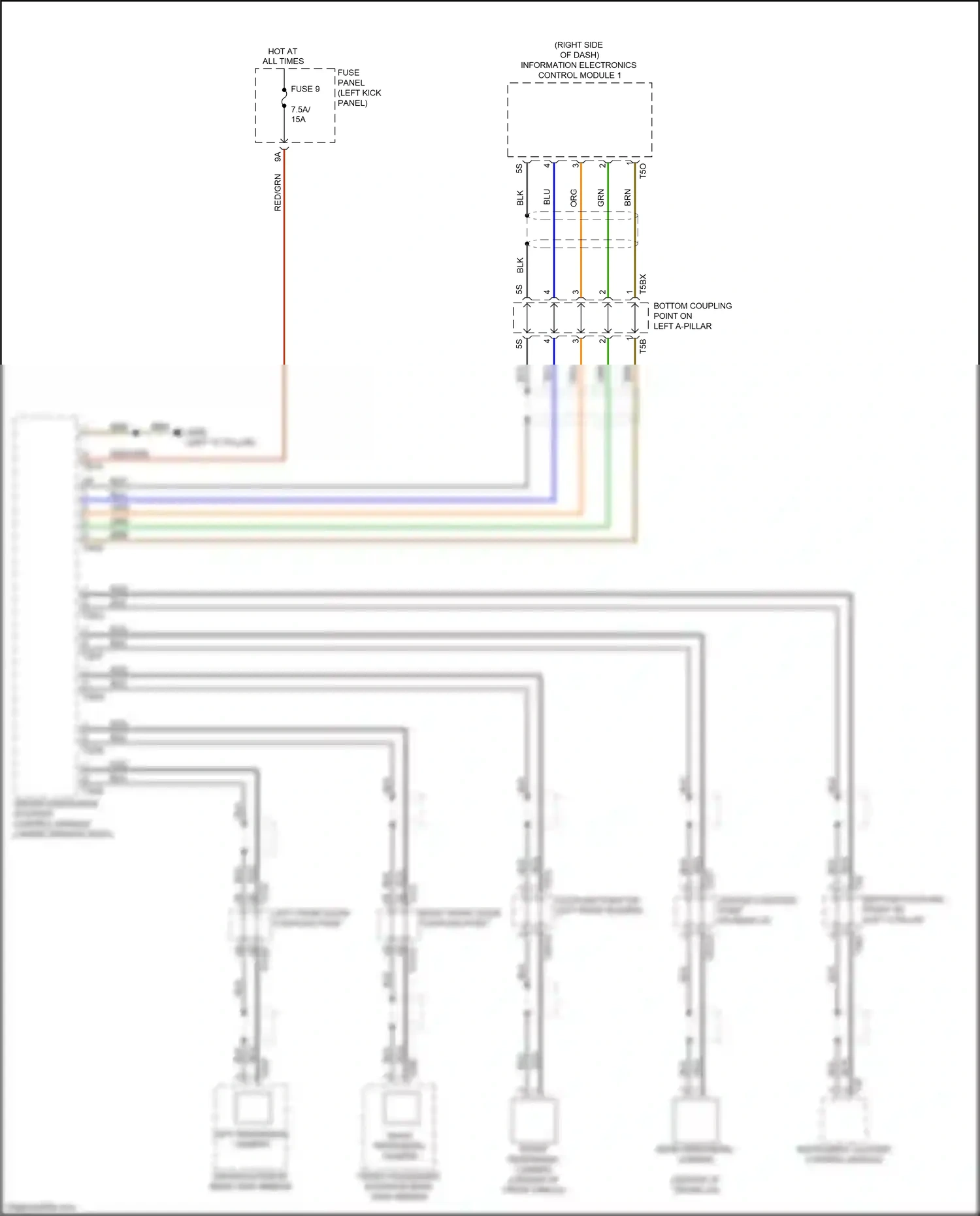 Audi A7 II (2018-2023) (left kick panel) wiring diagram  (39 of 85)