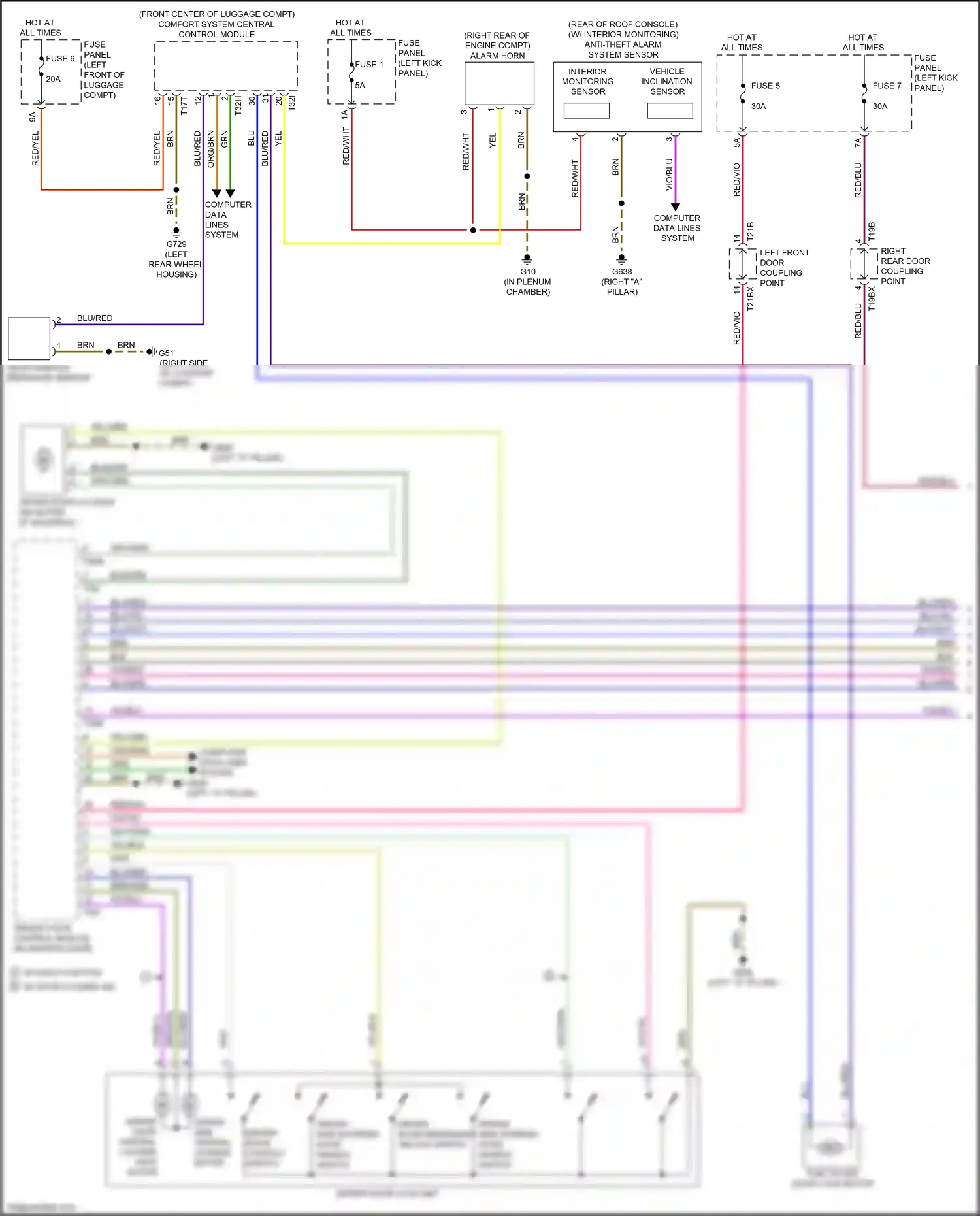 Audi A7 II (2018-2023) (left kick panel) wiring diagram  (46 of 85)