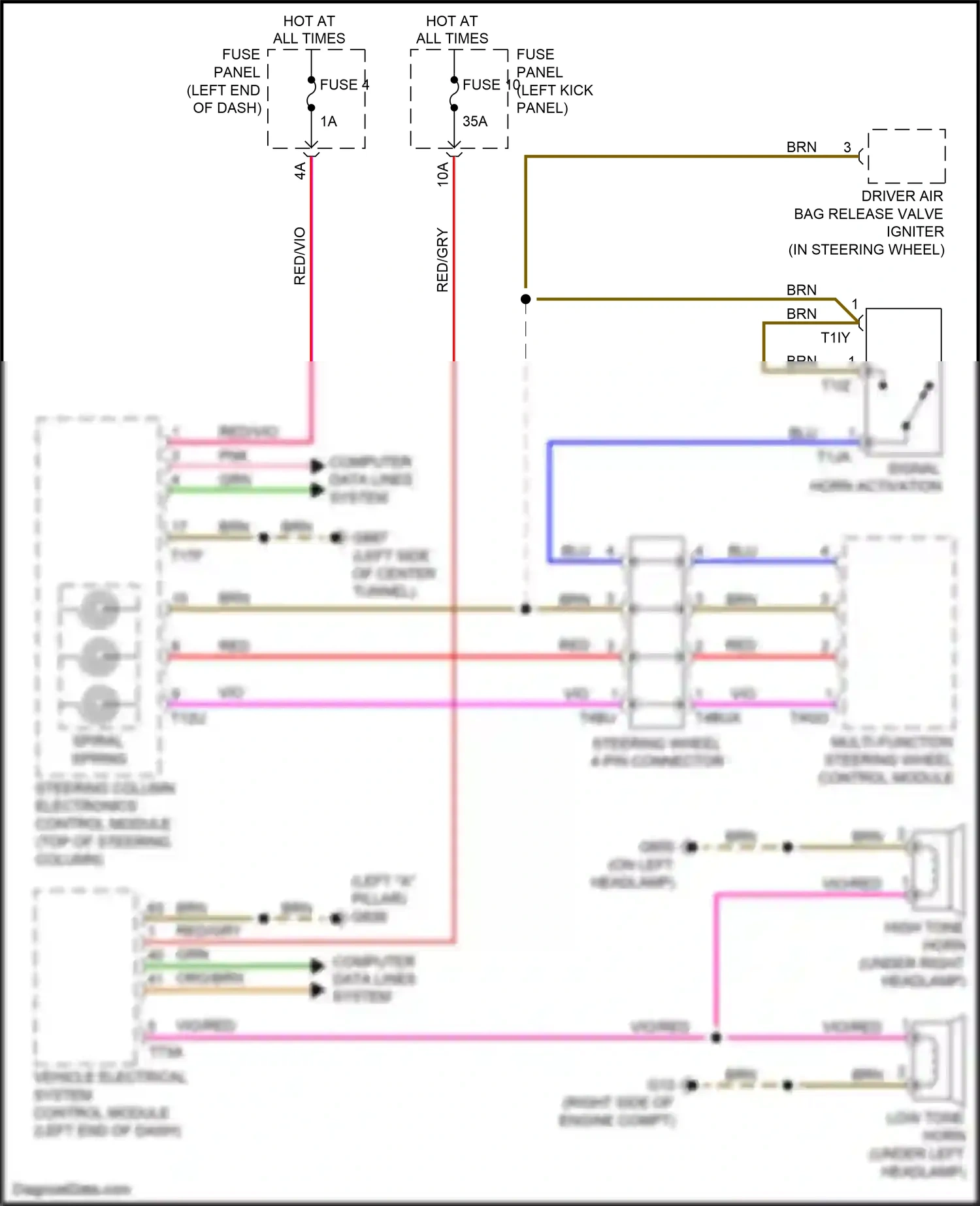 Audi A7 II (2018-2023) (left kick panel) wiring diagram  (24 of 85)