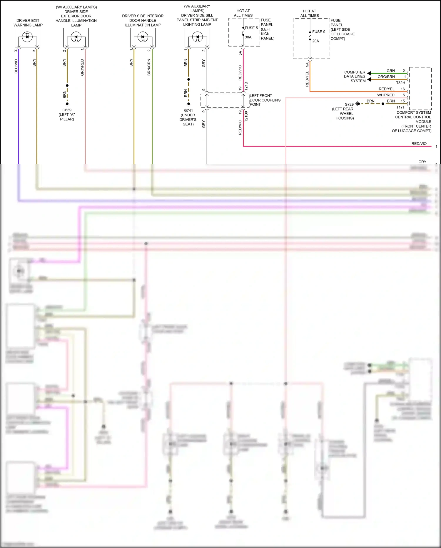 Audi A7 II (2018-2023) (left kick panel) wiring diagram  (74 of 85)