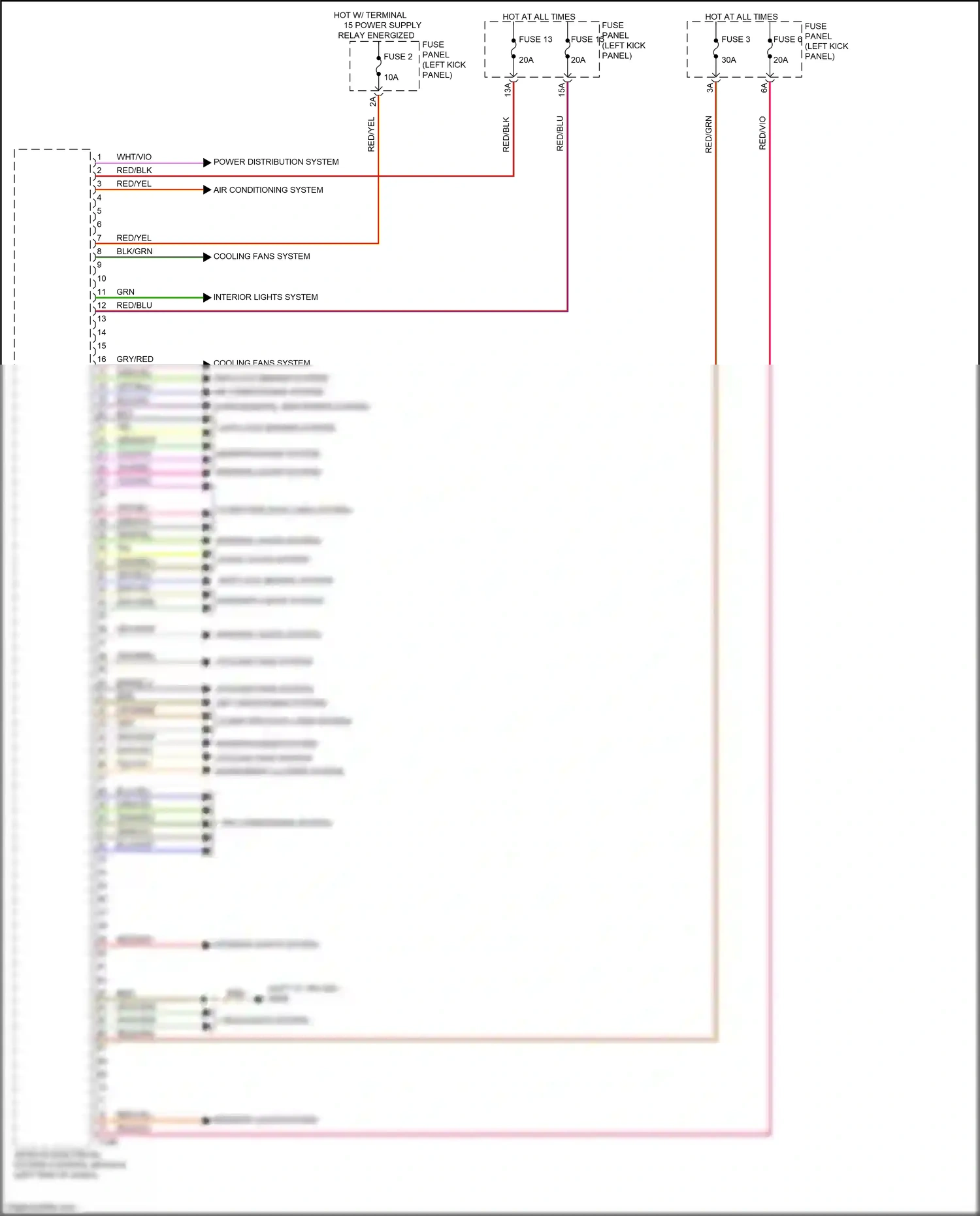 Audi A7 II (2018-2023) (left kick panel) wiring diagram  (29 of 85)